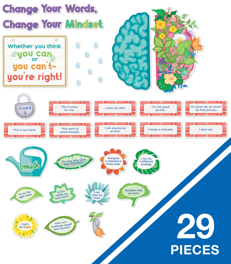 Growth Mindset Bulletin Board Set for Classroom Decor - Inspire Students with Motivational Quotes & Positive Affirmations | Perfect for School, Office & Homeschooling