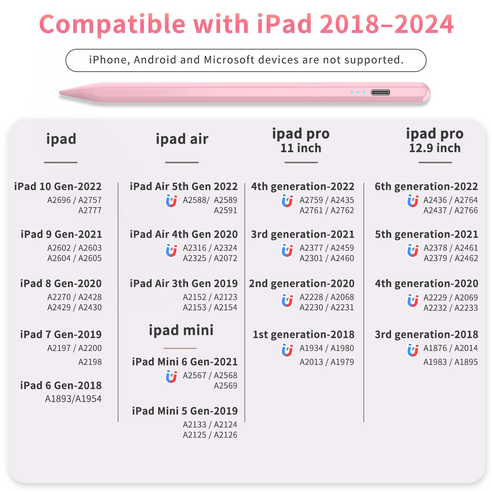 Premium Stylus Pen for iPad (2024-2018 Models) - Fast 30-Min Charge, Tilt Sensitivity, Palm Rejection & Magnetic Attachment - Compatible with iPad 10/9/8/7/6, Air 3/4/5/11/M2, Mini 5/6, Pro 12.9/11/13-Inch M4 - Perfect for Digital Art, Note-Taking & Professional Design Work