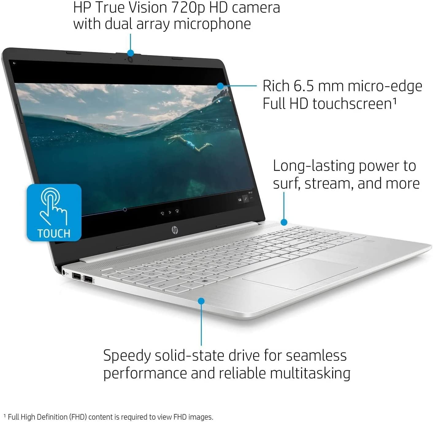 HP 15.6