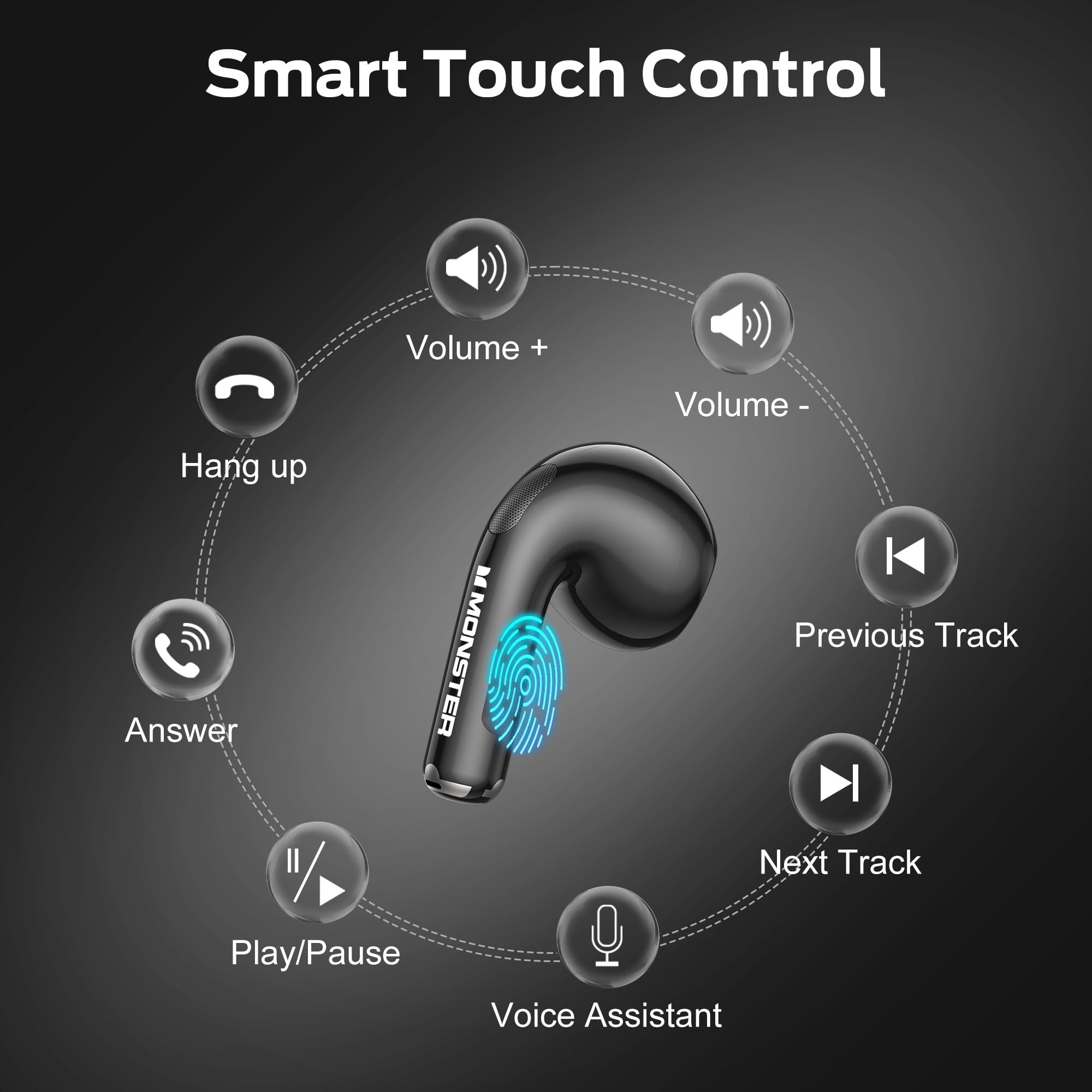 Monster N-Lite 208 Wireless Bluetooth 5.4 Earbuds with Built-in Mic, Touch Control, 30H Playtime & Fast USB-C Charging - Perfect for Running, Workouts, Gym & Office Use