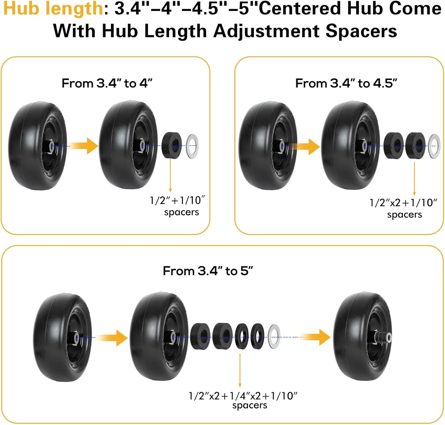 WEIZE 11x4.00-5 Universal Fit Flat Free Lawn Mower Tires with Wheel Assembly - 300lbs Capacity (2 Pack) - Compatible with 3.4