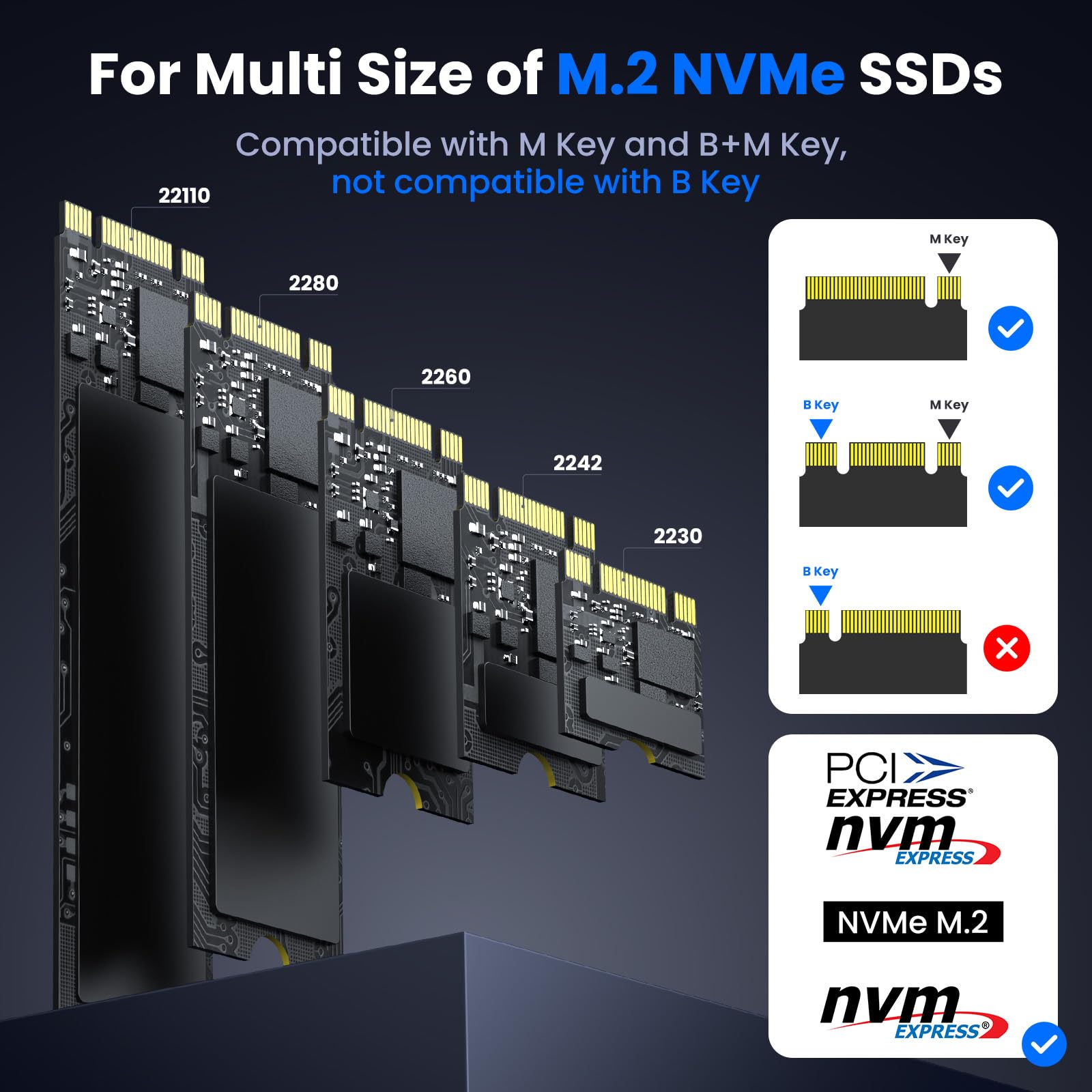 Coolpie CR510 4-Bay M.2 NVMe SSD Cloner - 20Gbps High-Speed Offline Duplicator with Cooling Fans, Tool-Free Design for 2230/2242/2260/2280/22110 SSDs - Perfect for Data Centers, IT Professionals & Secure Backup Solutions