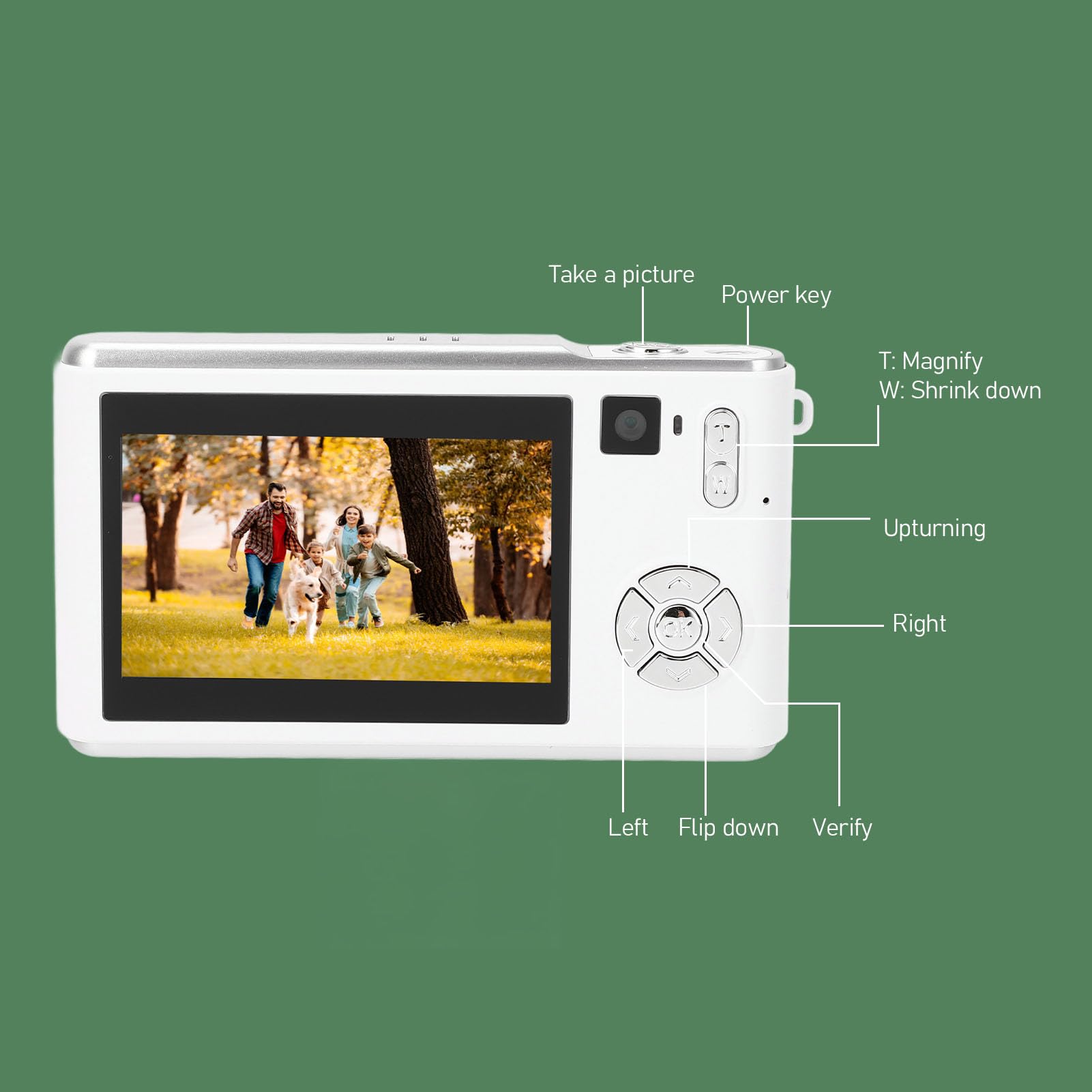 1080P HD Digital Camera with 18X Zoom & Dual Cameras - 36MP Auto Focus Compact Vlogging Camera for Travel, YouTube, TikTok & Selfies (White) - Perfect for Vloggers, Travelers & Content Creators