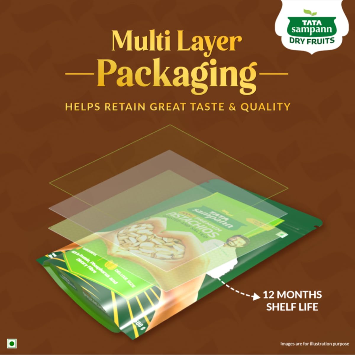 Premium Roasted & Salted Pistachios - Tata Sampann Shelled Pista Nuts (200g) | High in Protein, Fiber & Phosphorus | Crunchy Healthy Snack for Weight Loss, Keto Diet & Office Snacking