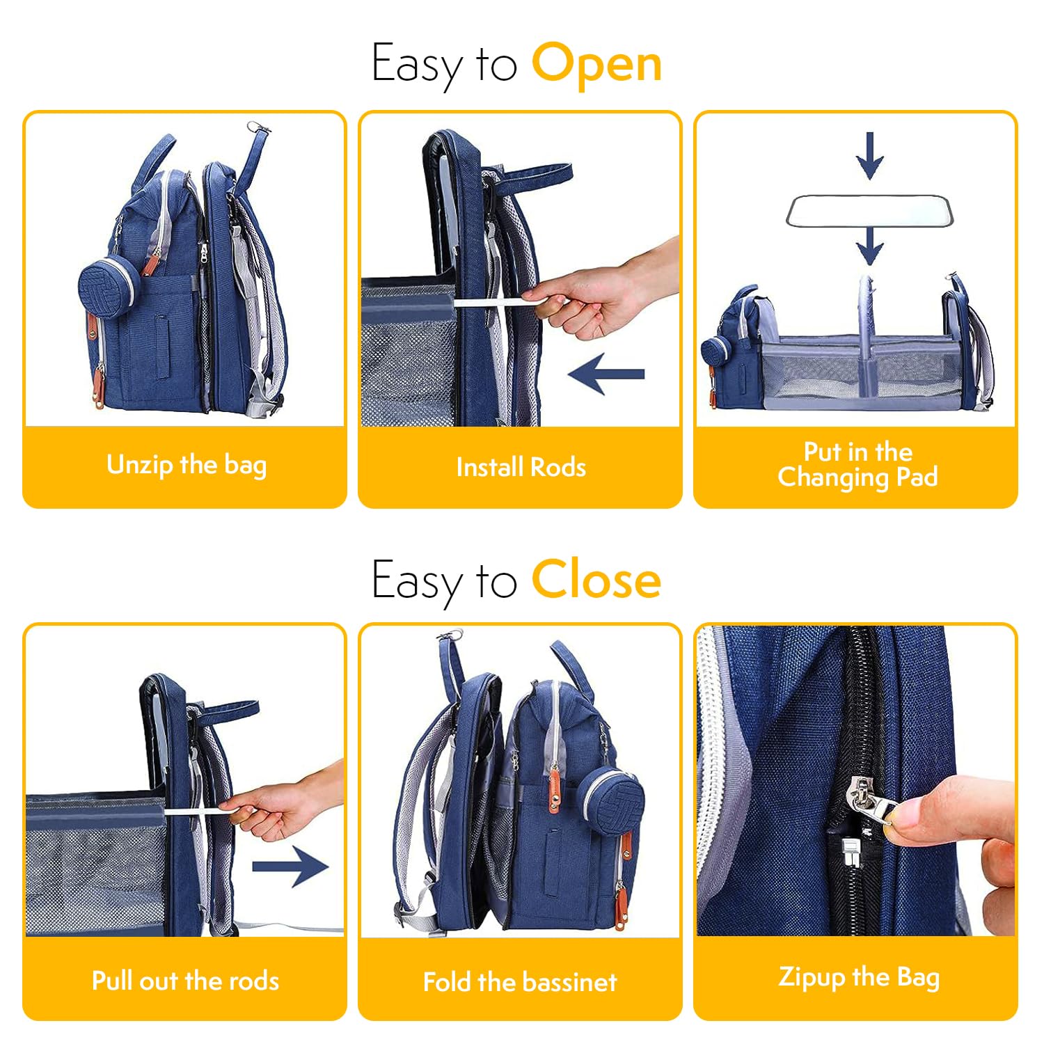 Waterproof Diaper Backpack for Moms - Large Capacity Baby Bag with USB Charging Port & Foldable Changing Station | Perfect for Travel, Daycare & Baby Showers (Blue)