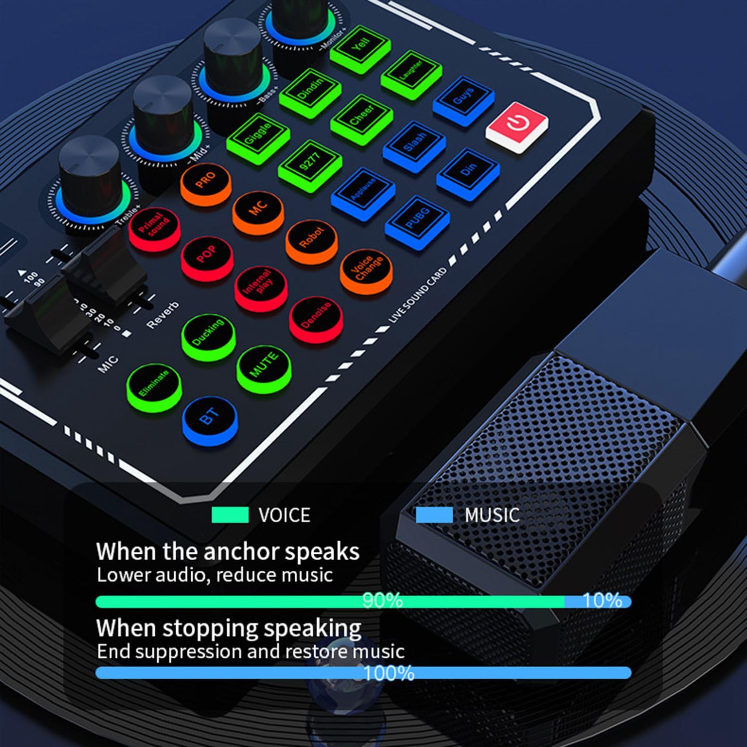 MRNHA V88 USB Audio Mixer - External Sound Card with Headset & Microphone for Live Streaming, PC & Mobile - Black | Perfect for Podcasting, Gaming & Online Meetings