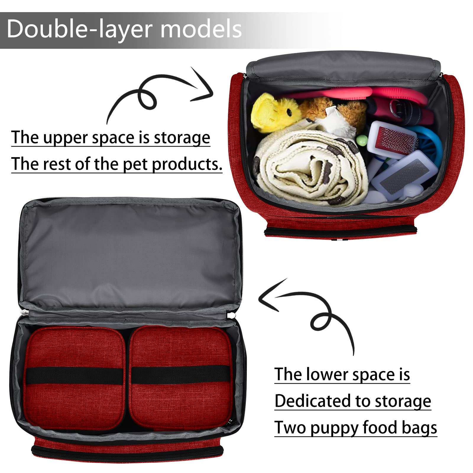 BAGLHER Pet Travel Backpack with Bowls - Double-Layer Pet Supplies for Dogs & Cats - Red