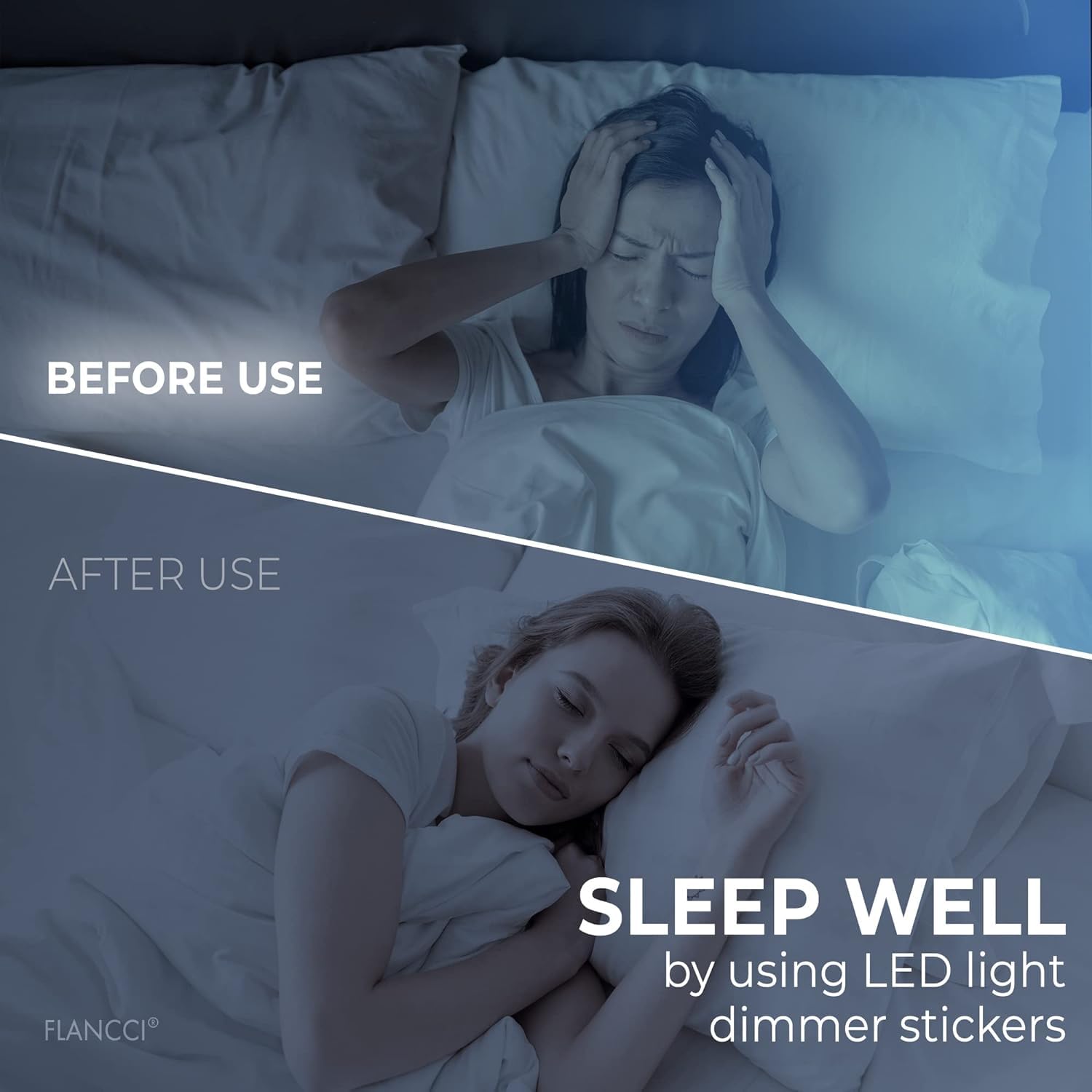 Light Dimming Sheets - 80% to 100% Light Blocking LED Covers, Custom Size (3 Uncut Sheets) for Alarm Clocks, Electronics, Phones & Appliances - Perfect for Bedrooms, Home Theater & Gaming Setup