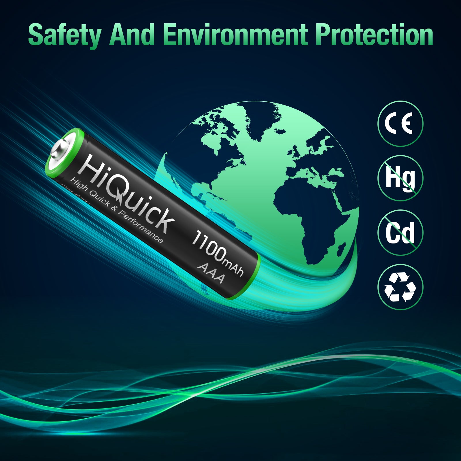 HiQuick Rechargeable AAA Batteries 8 Pack - 1100mAh NiMH Triple A Batteries with Pre-Charged Power | Long-Lasting for Remote Controls, Toys, Flashlights & Electronic Devices