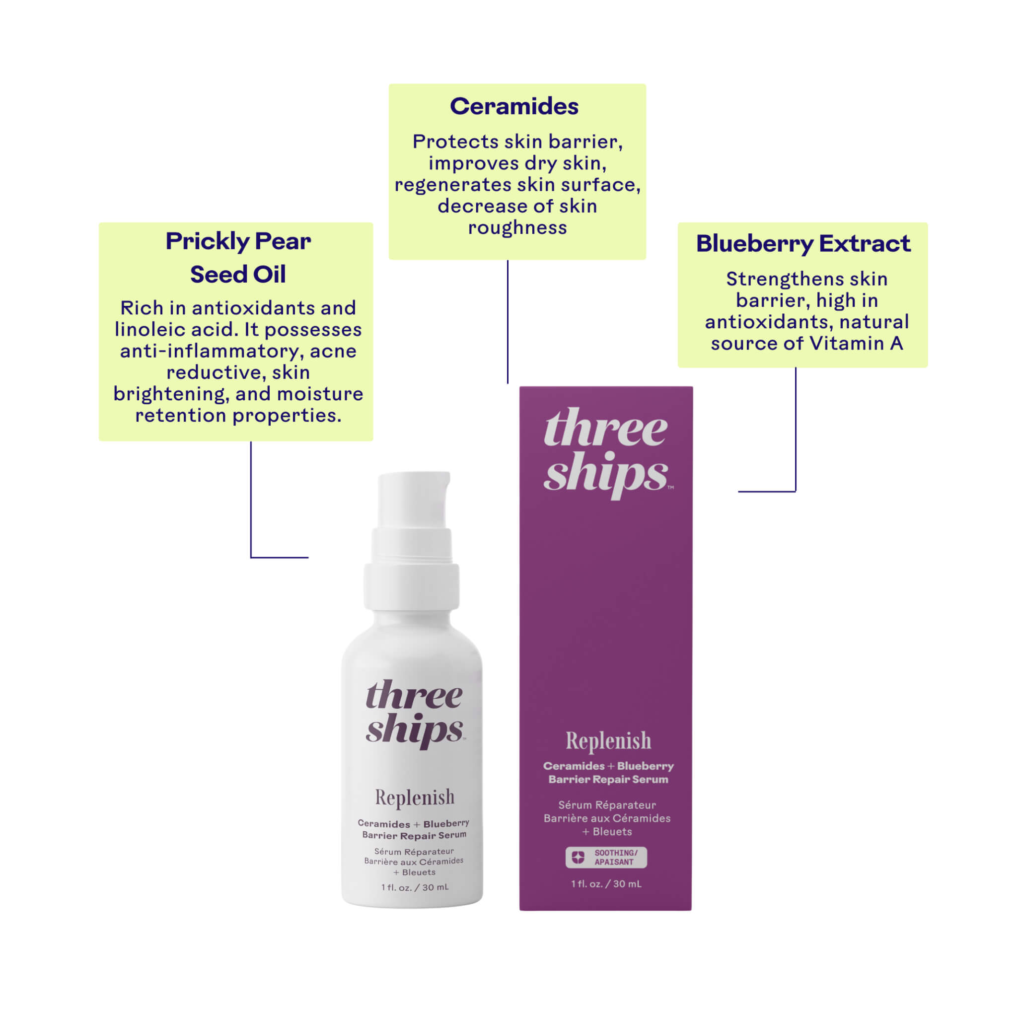 Replenish Ceramides & Blueberry Barrier Repair Serum for Dry, Sensitive Skin – Hydrating Face Serum for Night & Day Use