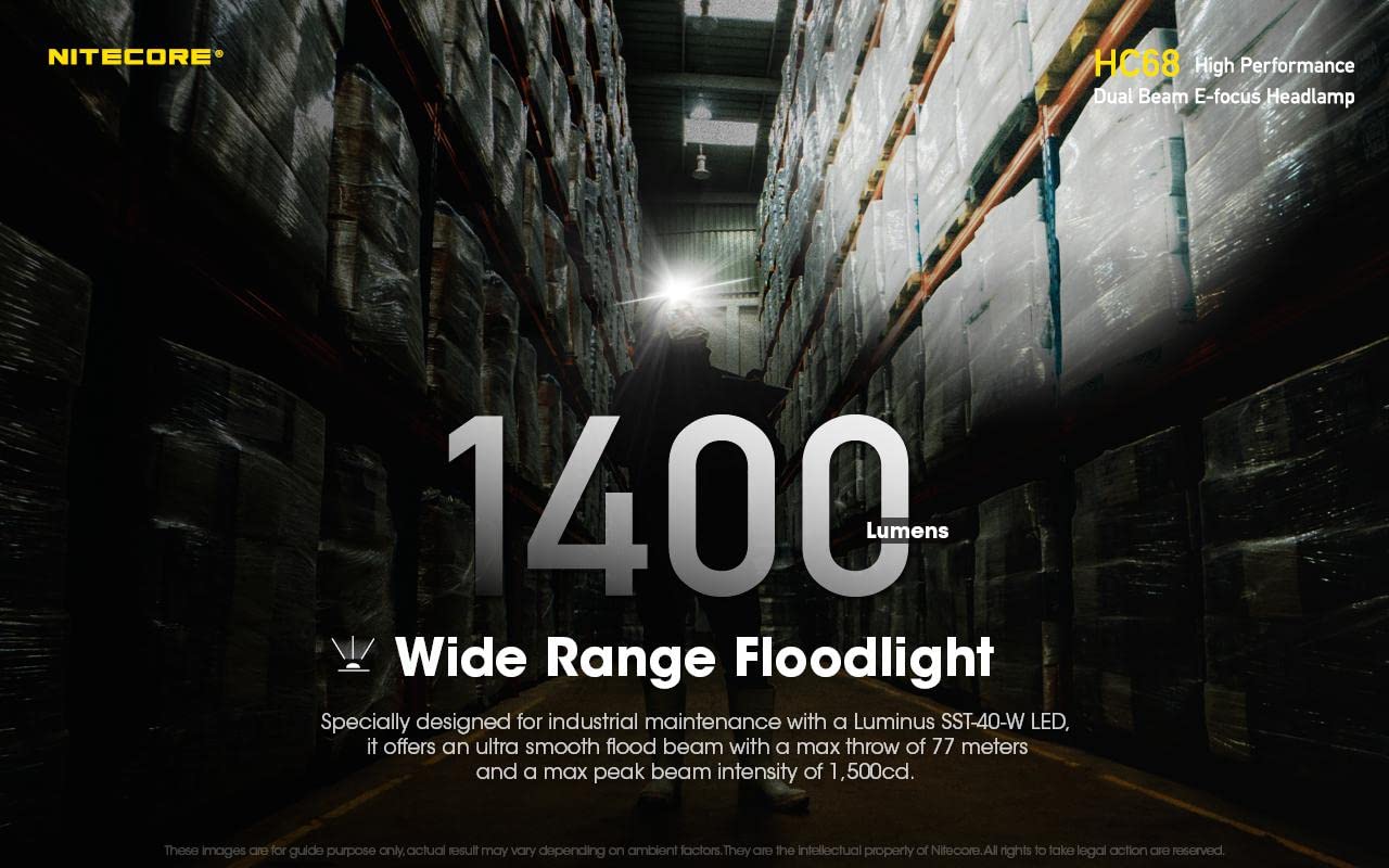 NITECORE HC68 2000 Lumens High Performance Dual Beam Headlamp with 3500mAh Battery & USB Charging Cable - Perfect for Camping, Hiking, Running and Outdoor Adventures