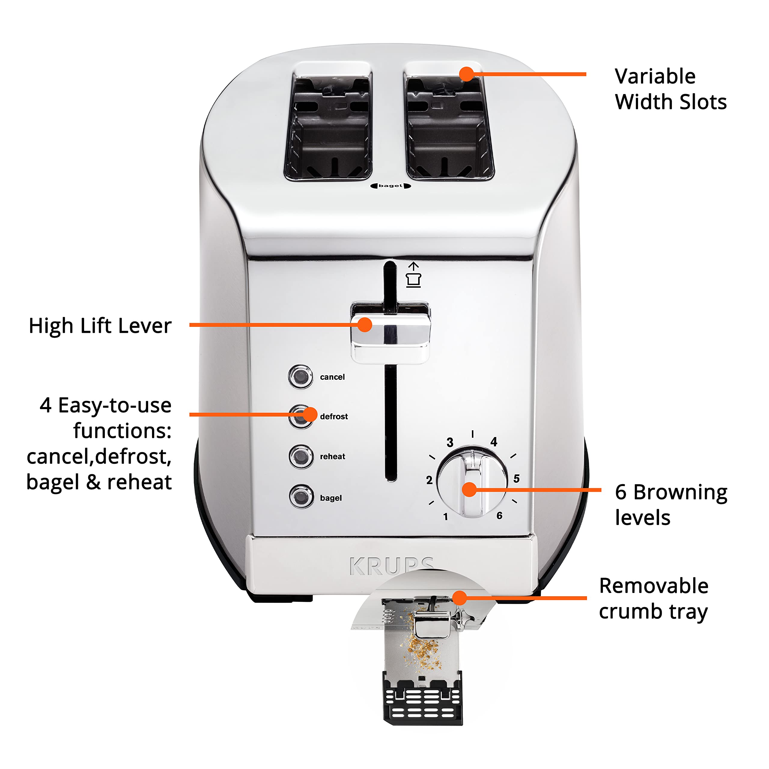 KRUPS 2-Slice Stainless Steel Toaster with 6 Browning Levels & 4 Functions - Perfect for Breakfast, Office, or Dorm Room (Silver)