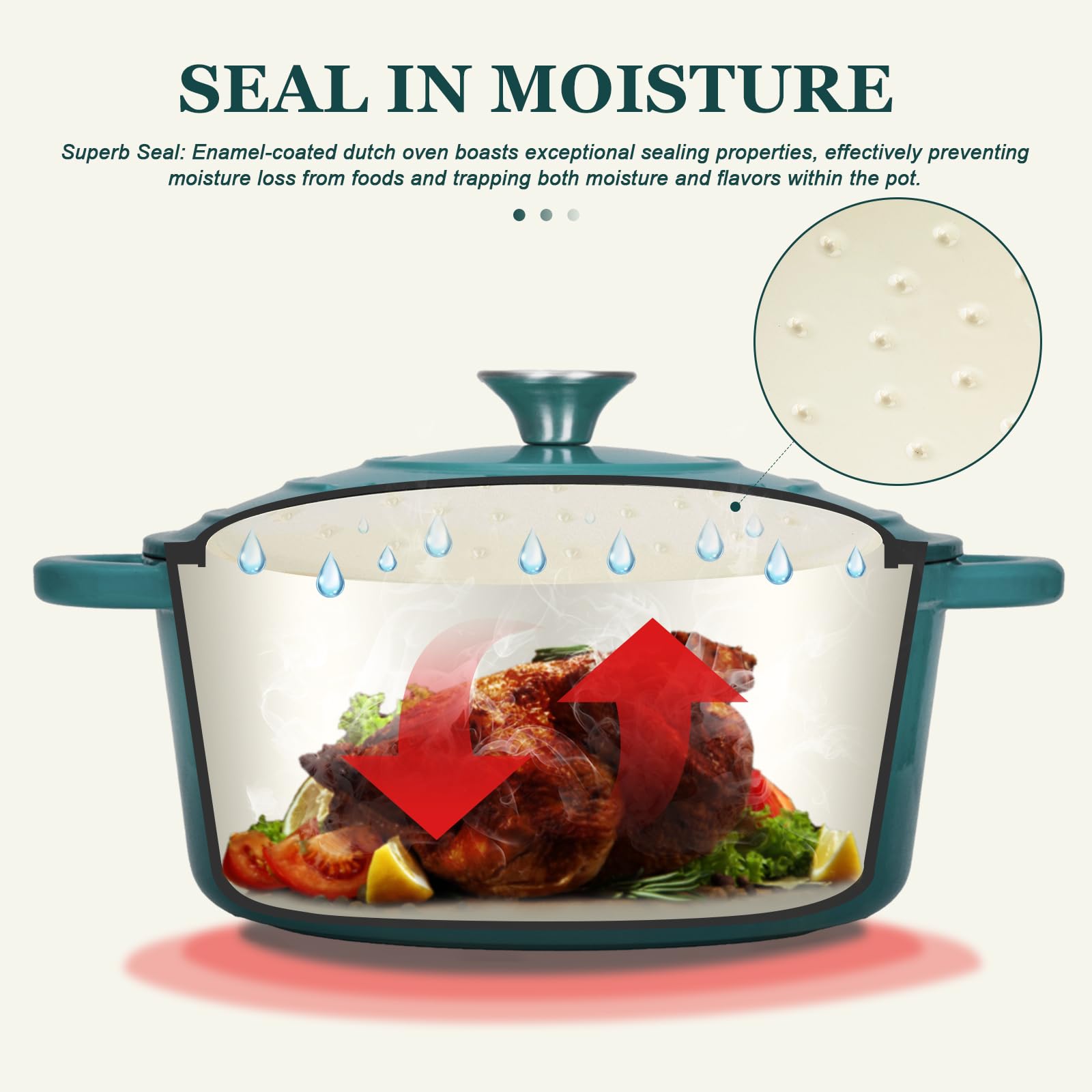 Overmont 4.5QT Enameled Cast Iron Dutch Oven with Lid - Heavy Duty Cookware for Braising, Stewing, Roasting & Bread Baking - Includes Free Cookbook & Cotton Potholders - Perfect for Kitchen, Camping & Outdoor Cooking (Bottle Green)