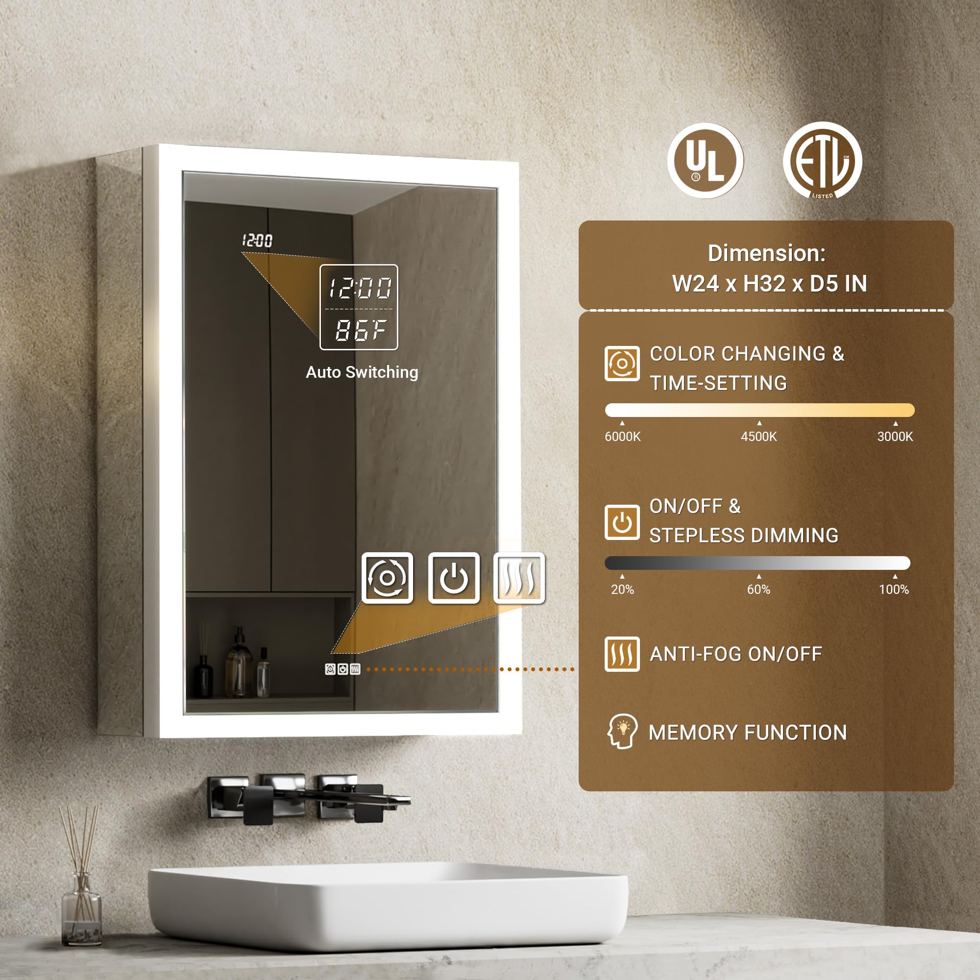 24x32 Inch LED Medicine Cabinet with Mirror - Dimmable, Fogless Aluminum Bathroom Storage with Outlet, Time Display & Motion Sensor Light | Perfect for Modern Bathrooms, Vanities & Spa-Like Retreats