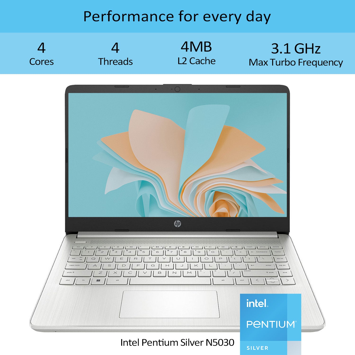 HP Essential 14-inch Laptop - Intel Pentium Silver, 4GB RAM, 128GB SSD, Windows 11 Home (Silver) | Lightweight & Durable for Work, School & Travel