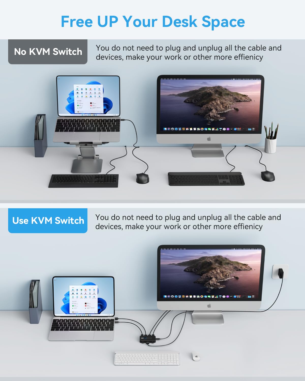 Giimake 2-Port HDMI USB KVM Switch - Share 1 HD Monitor, Keyboard & Mouse Between 2 Computers - 4K@60Hz Support - Includes 2 HDMI Cables, 2 USB Cables & USB Charge Cable - Perfect for Home Office, Gaming & Multi-PC Workstations