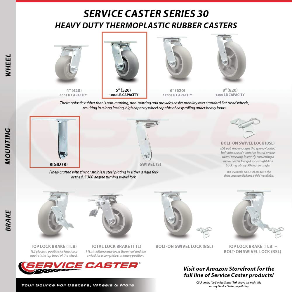 Heavy Duty 5-Inch Thermoplastic Rubber Donut Tread Caster Wheels with Rigid Top Plate - 350 lbs Capacity per Caster by Service Caster - Ideal for Industrial Equipment, Warehouse Carts, and Heavy-Duty Workbenches