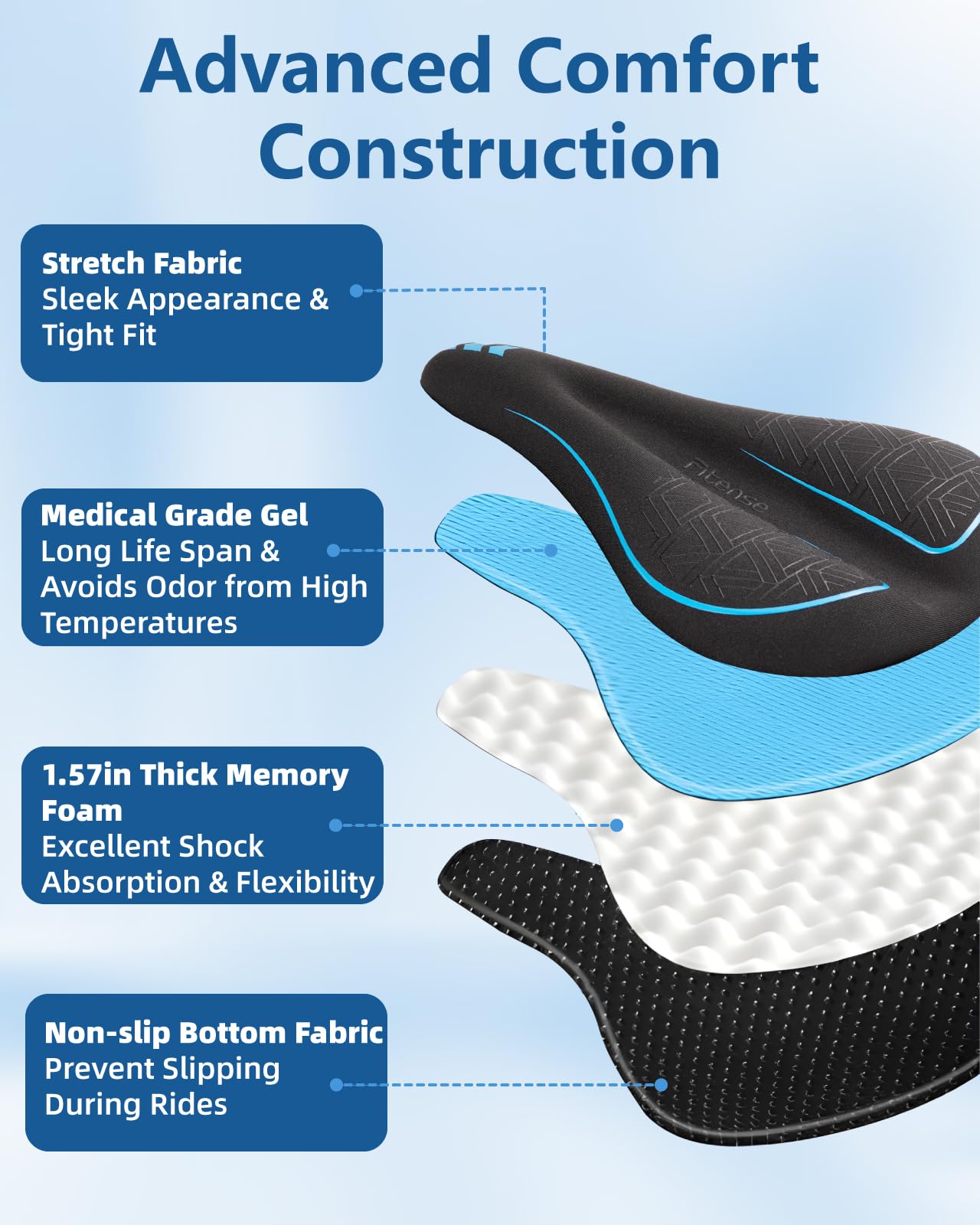 **Gel Bike Seat Cushion - Extra Soft Padded Bicycle Seat Cover for Men & Women - Adjustable Velcro for Peloton, Spin & Stationary Bikes - Perfect for Long Rides, Indoor Cycling & Commuting**