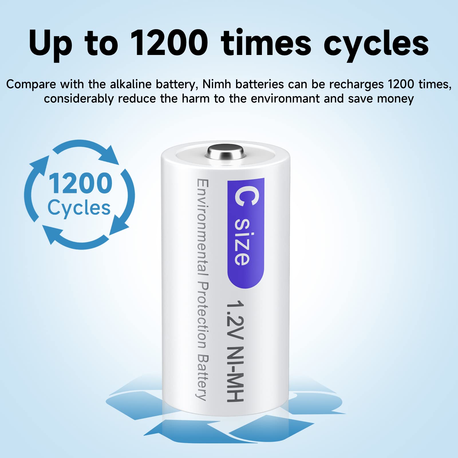 6-Pack 4000mAh Rechargeable C Batteries - NiMH 1.2V C Size Batteries with 1200 Cycles & Low Self Discharge - Perfect for Flashlights, Toys, Radios & Emergency Devices