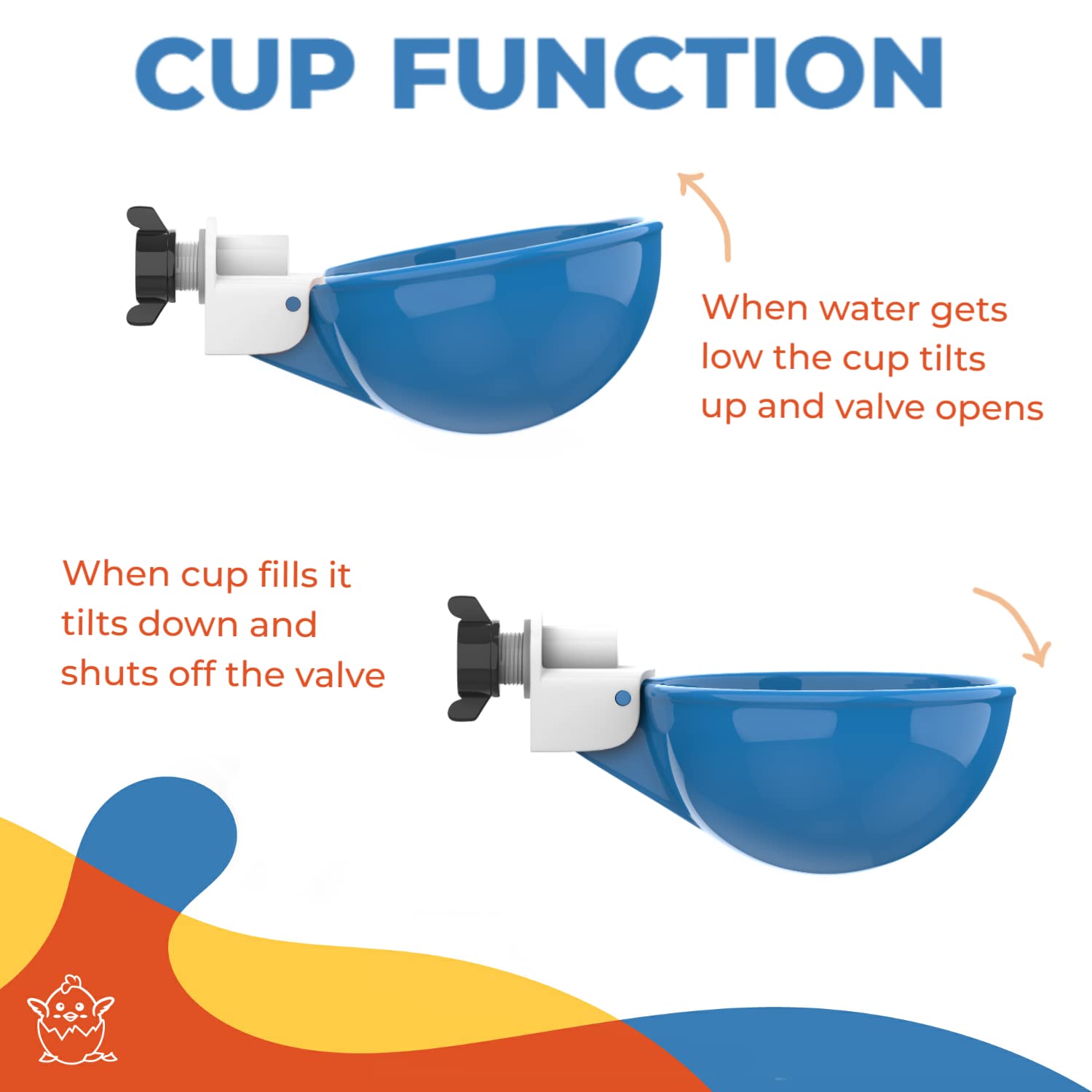 Lil'Clucker Chicken Waterer Cups 10 Pack - 5 Orange & 5 Blue Poultry Drinking Cups for Chickens, Ducks, and Birds - Perfect for Coops, Farms, and Backyard Poultry Care