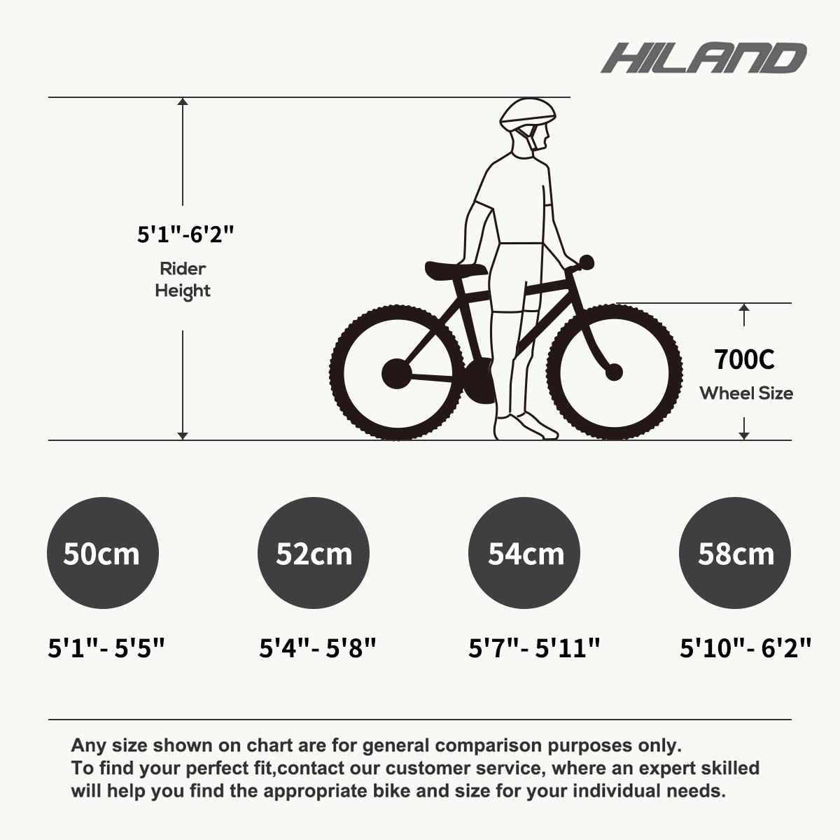 Hiland 700C Commuter Bike for Men & Women - 14-Speed Urban Road Bike with Lightweight Frame - Perfect for City Riding, Daily Commuting & Fitness Cycling