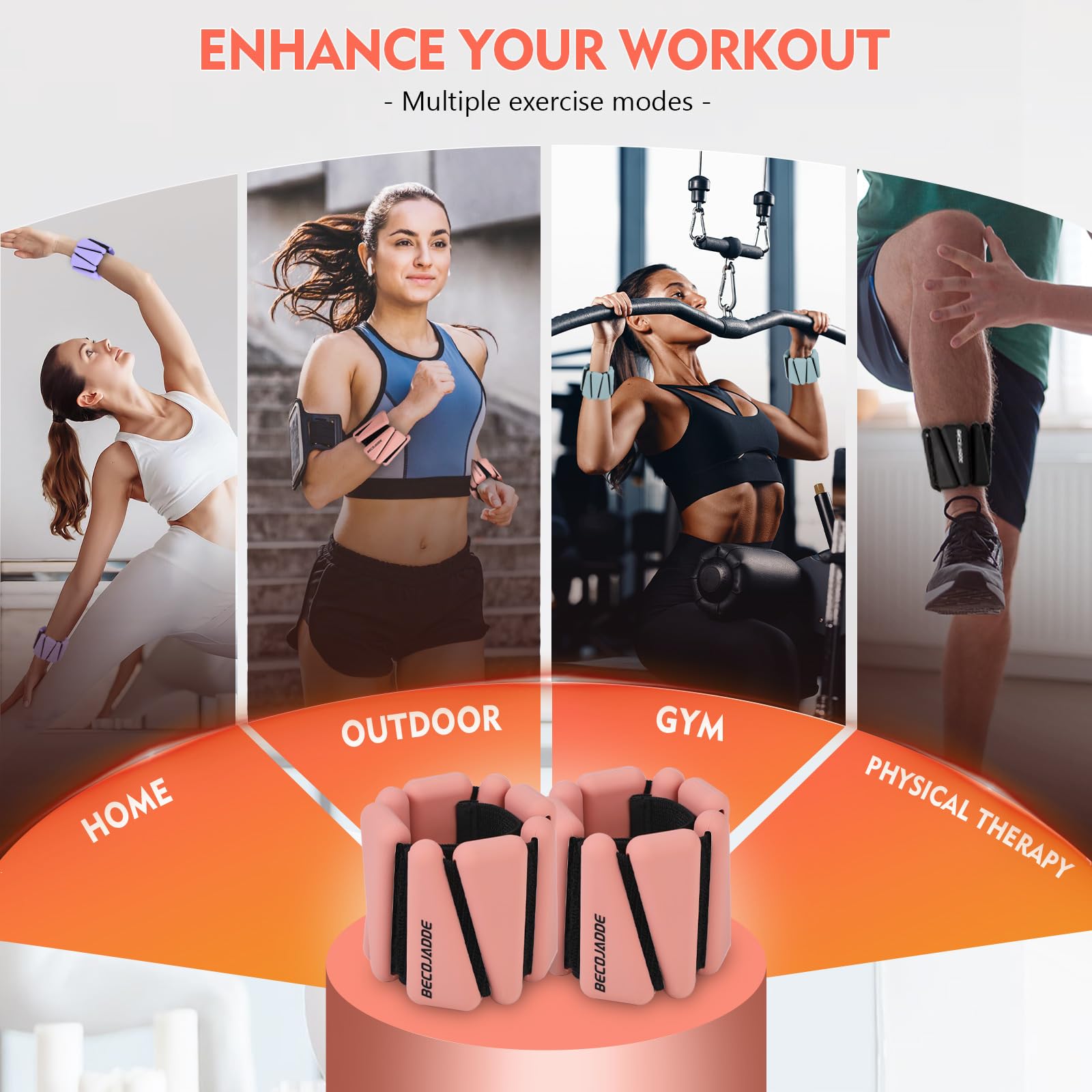 Adjustable Wrist & Ankle Weights Set (1lb & 2lb) - Premium Strength Training Weights for Walking, Running, Yoga, Pilates - Ideal for Home Workouts & Fitness Enthusiasts (Men & Women) - Boost Endurance & Tone Muscles During Cardio Exercises