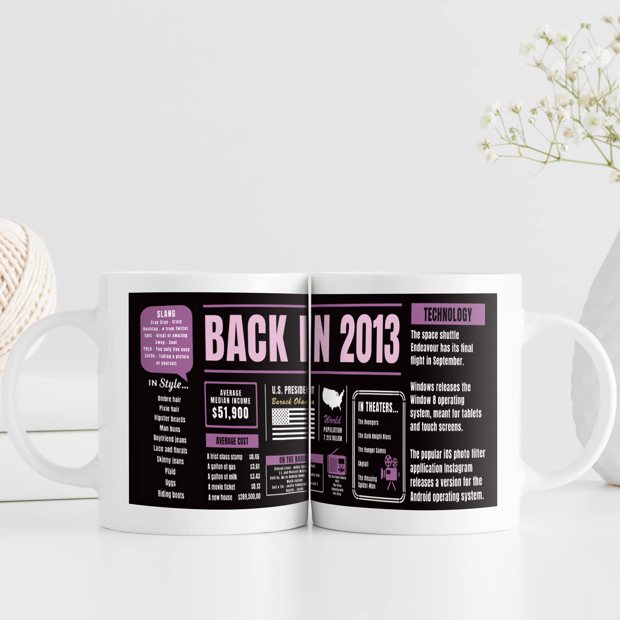 2013 Themed 10th Birthday Coffee Mug - 11Oz Ceramic Cup for 10 Year Old Birthday Party Decorations, Gifts for Girls, Boys, Kids & Friends | Perfect for 10th Anniversary Celebrations, Milestone Parties & Nostalgic 2013 Throwback Events