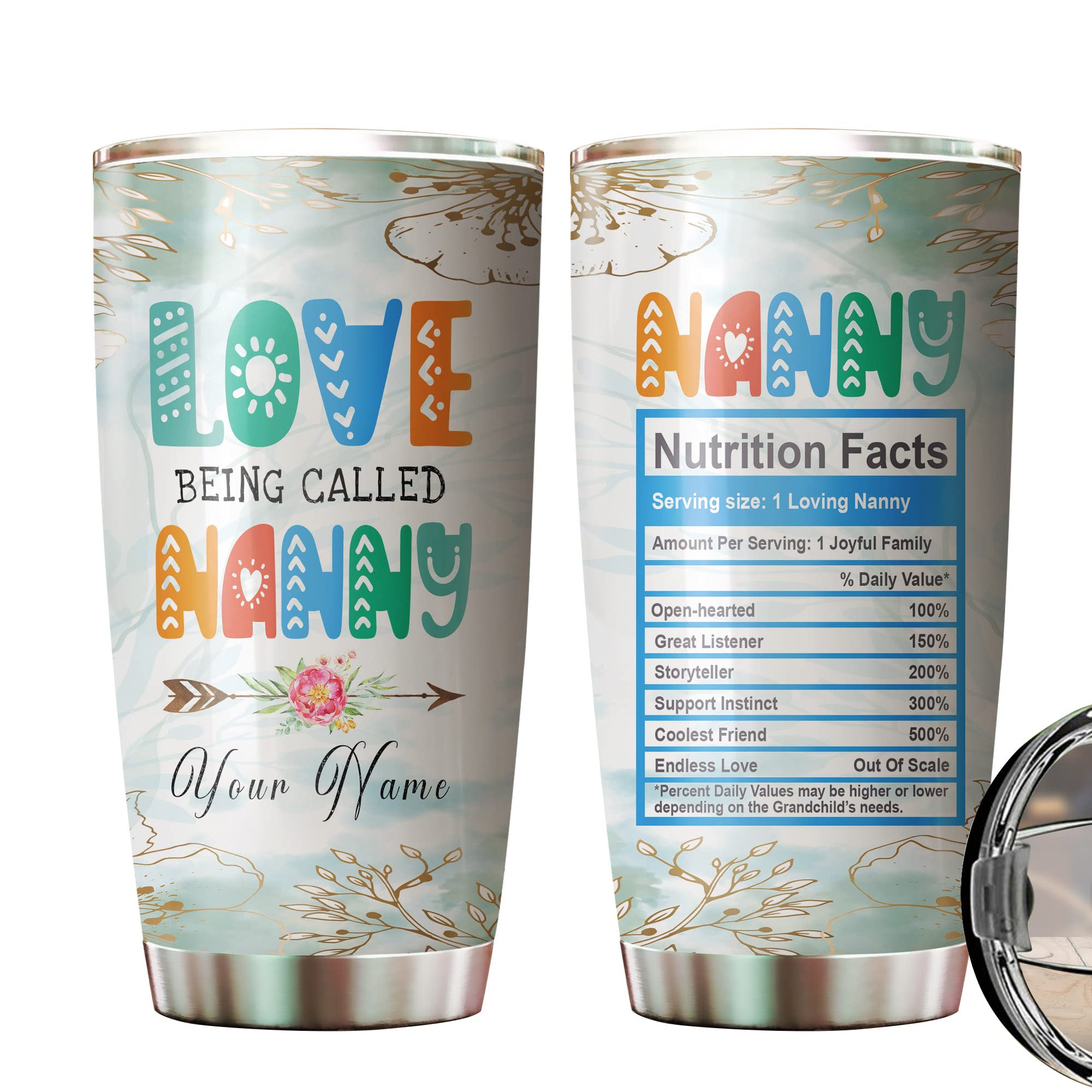 Nanny Nutrition Facts Stainless Steel Tumbler 20oz - Insulated Travel Mug for Caregivers, Babysitters & Moms - Perfect Birthday, Christmas & Mother's Day Gift - Great for Coffee, Tea & Cold Drinks On-The-Go