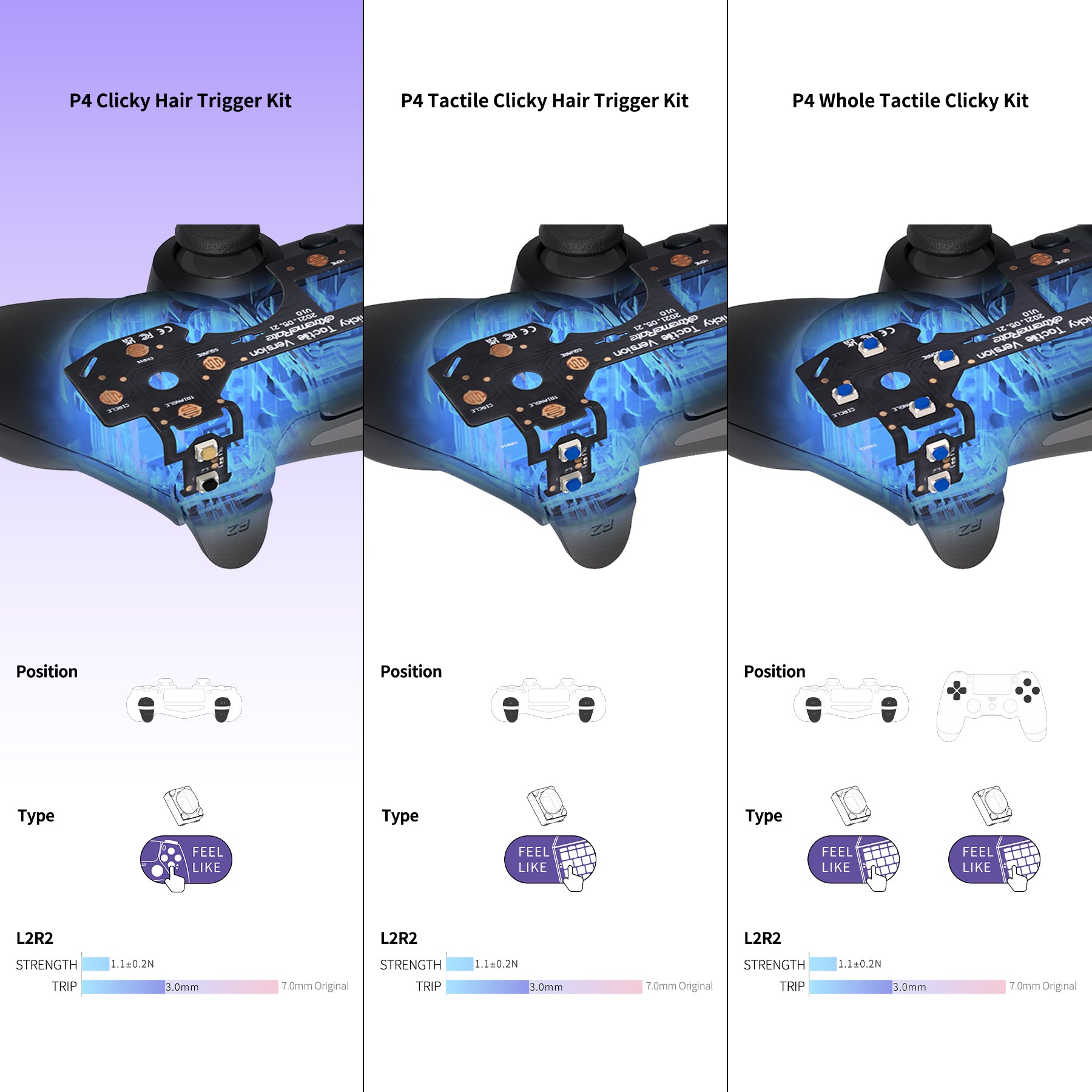 eXtremeRate Clicky Hair Trigger Kit for PS4 Controller CUH-ZCT2 - Custom Flashshot Trigger Stop Flex Cable for PS4 Slim/Pro Controller (JDM-040/050/055, P4MD001) - Improve Gaming Performance for FPS & Competitive Play