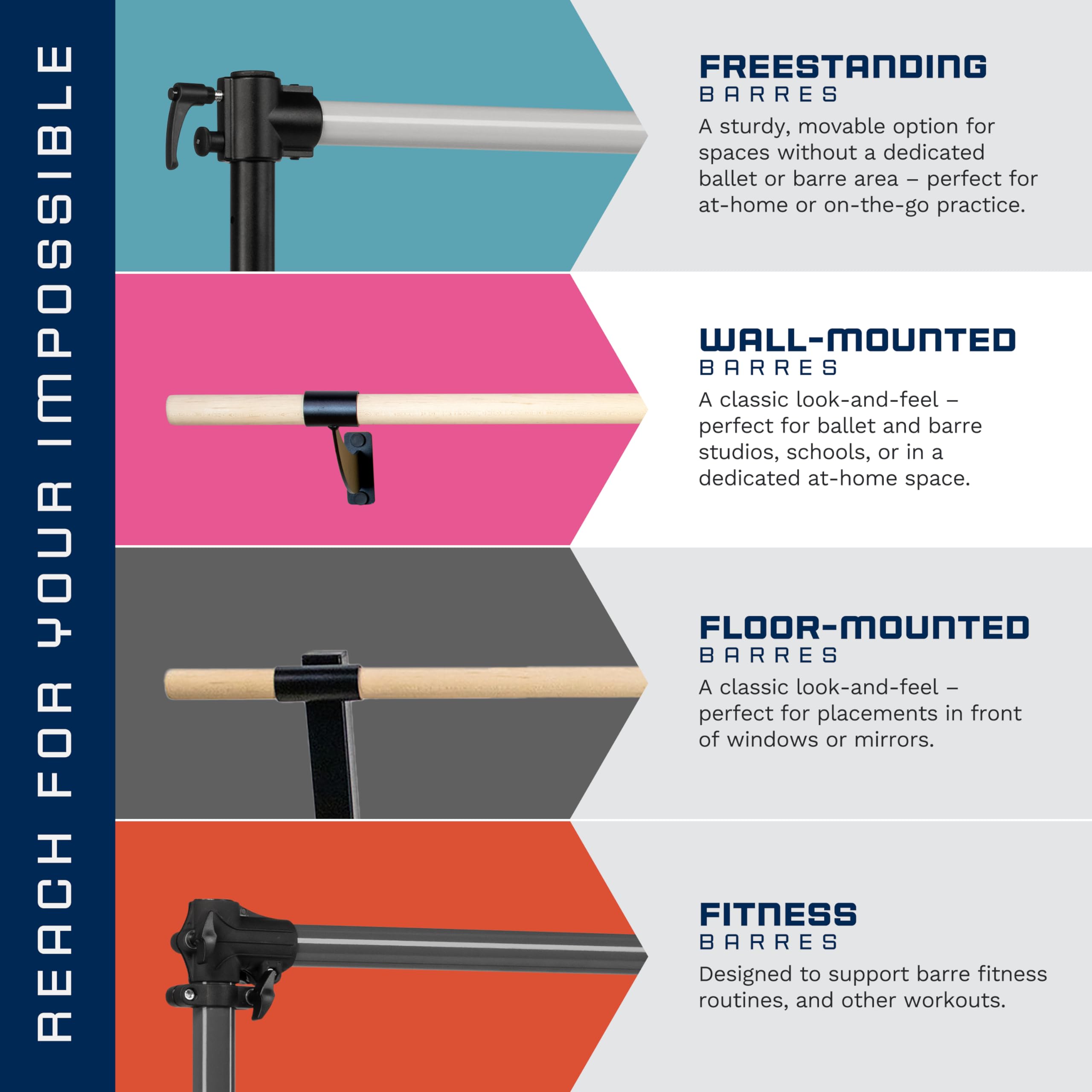 VITA Wall-Mounted Adjustable Ballet Barre - Solid Wood Dance Bar for Home, Studio & Gym - USA Made Exercise Equipment for Kids & Adults - Perfect for Ballet, Dance Training, Fitness Workouts & Pilates Practice