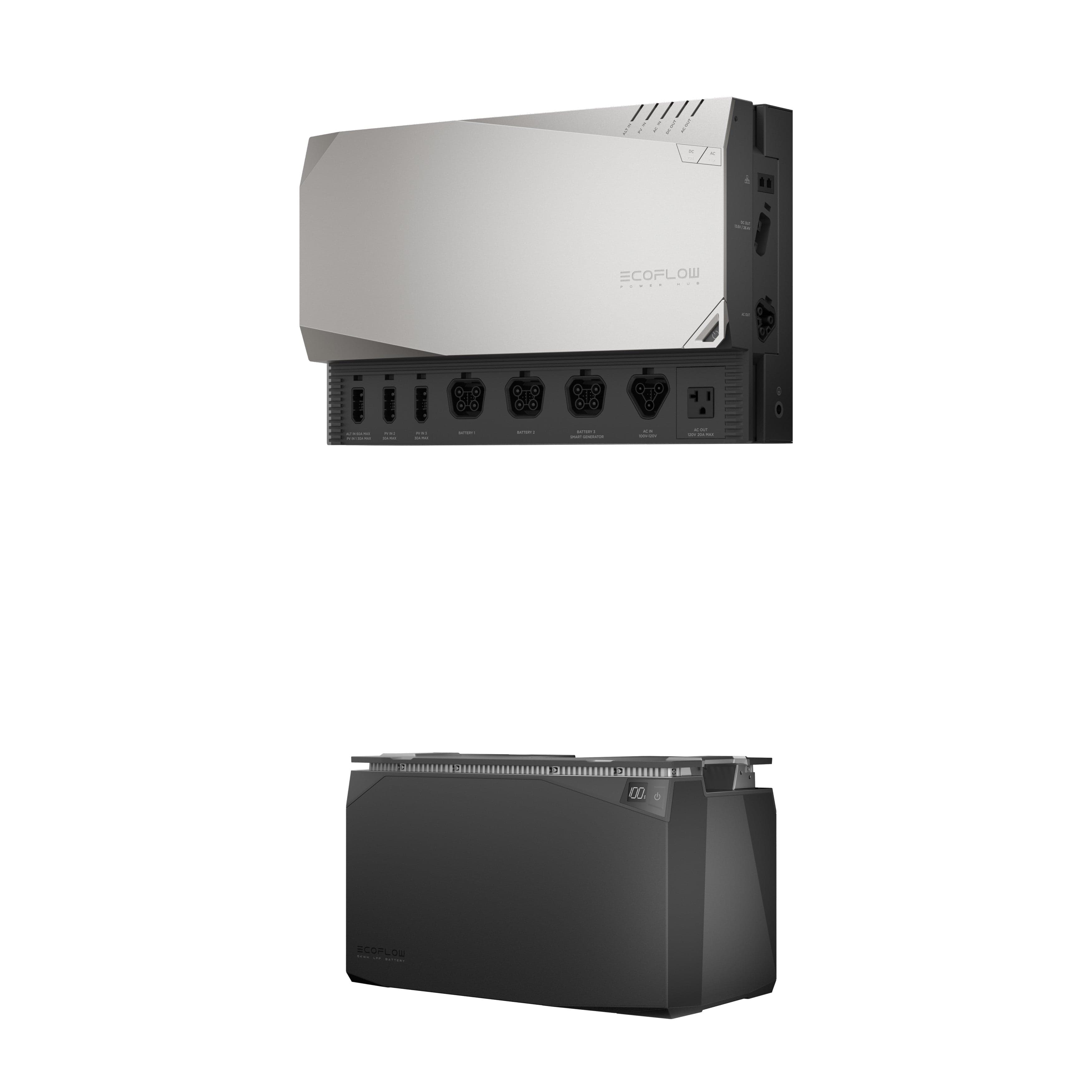 EcoFlow Portable Power Station Kits - Solar Generator for Camping, RV, Emergency Backup & Off-Grid Power Supply