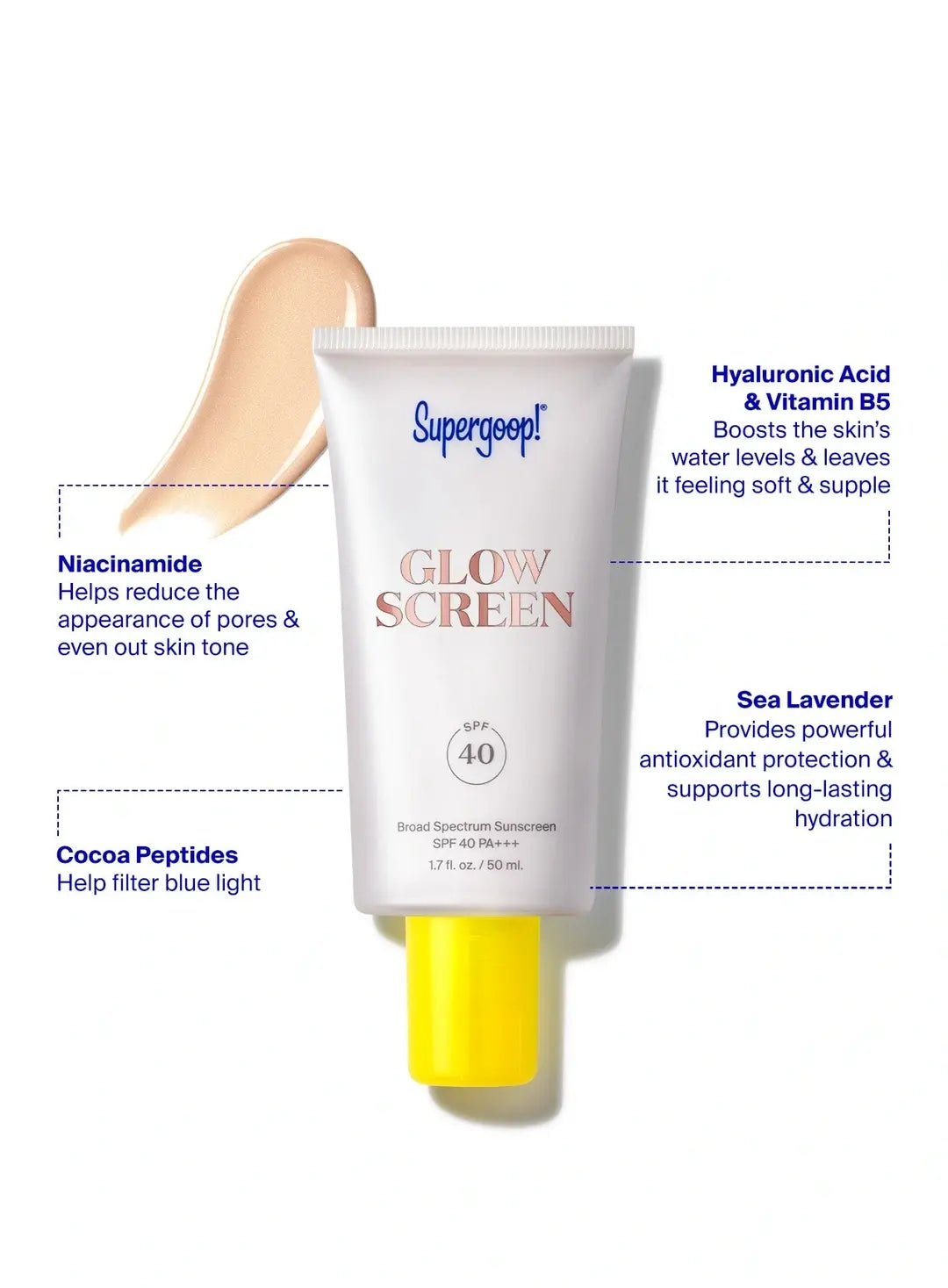 Supergoop! Glowscreen SPF 40 Sunscreen with Hydrating Hyaluronic Acid & Vitamin B5 - Daily Face Moisturizer for a Radiant Glow - Perfect for Beach Days & Makeup Primer