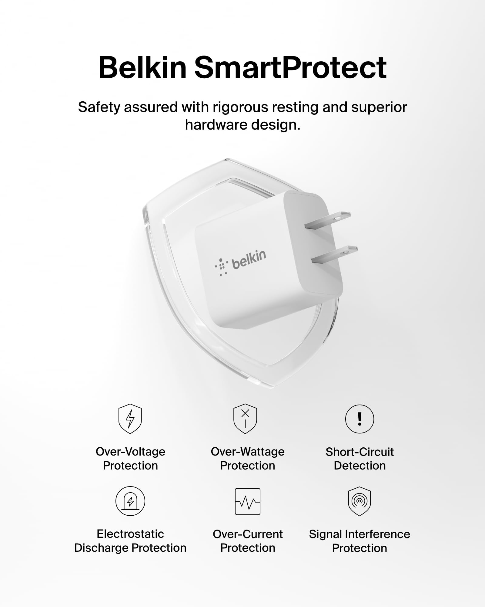 Belkin 20W USB-C Fast Wall Charger Block - Dual Port Compact Power Adapter for iPhone 16/15/14/13 Pro/Max/Ultra/Mini, iPad, AirPods, Samsung Galaxy S25/S24 & More - White (2-Pack) - Perfect for Home, Office & Travel Charging