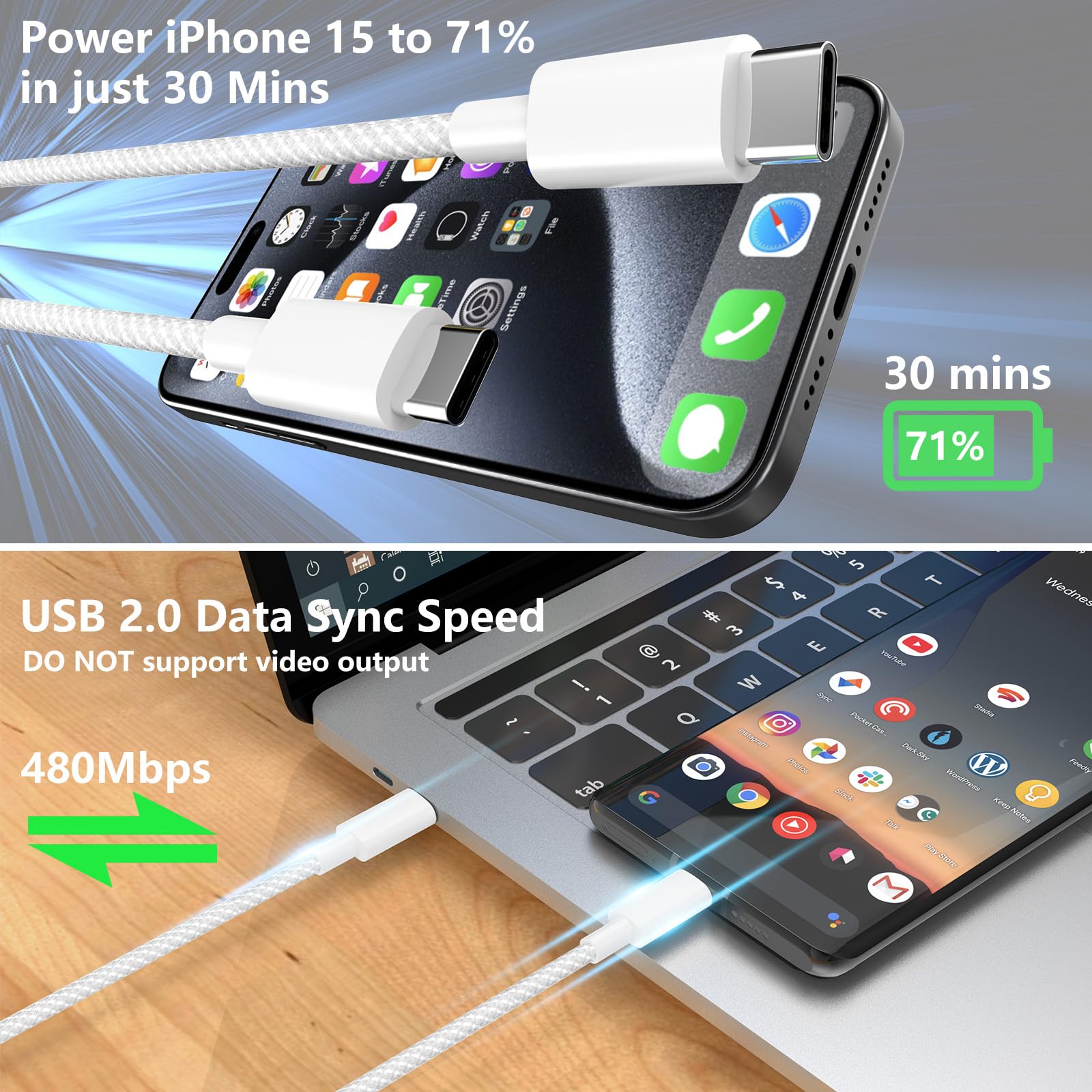 ANMIEL 240W/100W USB C to USB C Cable (2-Pack, 2M) Fast Charging Cable - Compatible with iPhone 15 Series, MacBook Pro 2020, iPad Pro/Air, Samsung Galaxy S23/S22/S21 - Perfect for Home, Office & Travel Charging