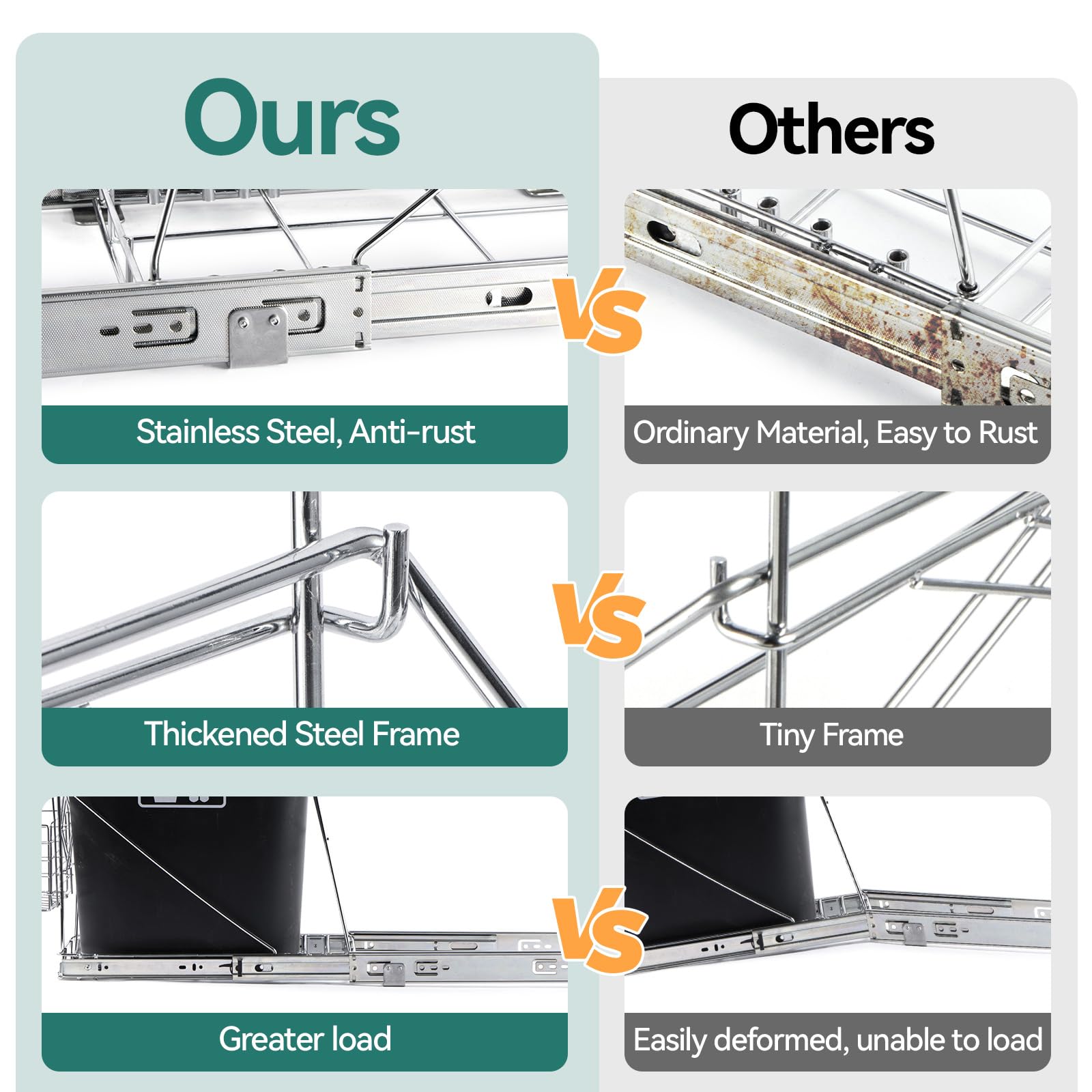 Under Cabinet Pull Out Trash Can Kit - Adjustable Slide Out Garbage Bin Organizer with Removable Basket for 7-11 Gallon Trash Cans (Trash Can Not Included) - Perfect for Kitchen, Bathroom & Office Organization