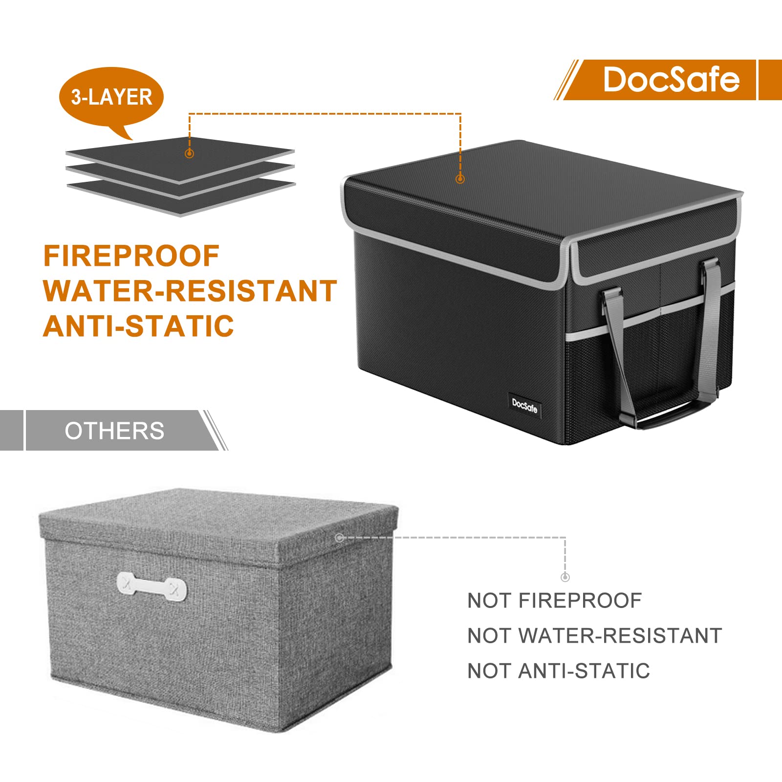 Fireproof Document Storage Box with Lid - Collapsible File Organizer for Hanging Letter/Legal Folders, Portable Home & Office Safe Filing Cabinet with Handle (Black) - Perfect for Important Paper Storage, Fire Protection & Office Organization