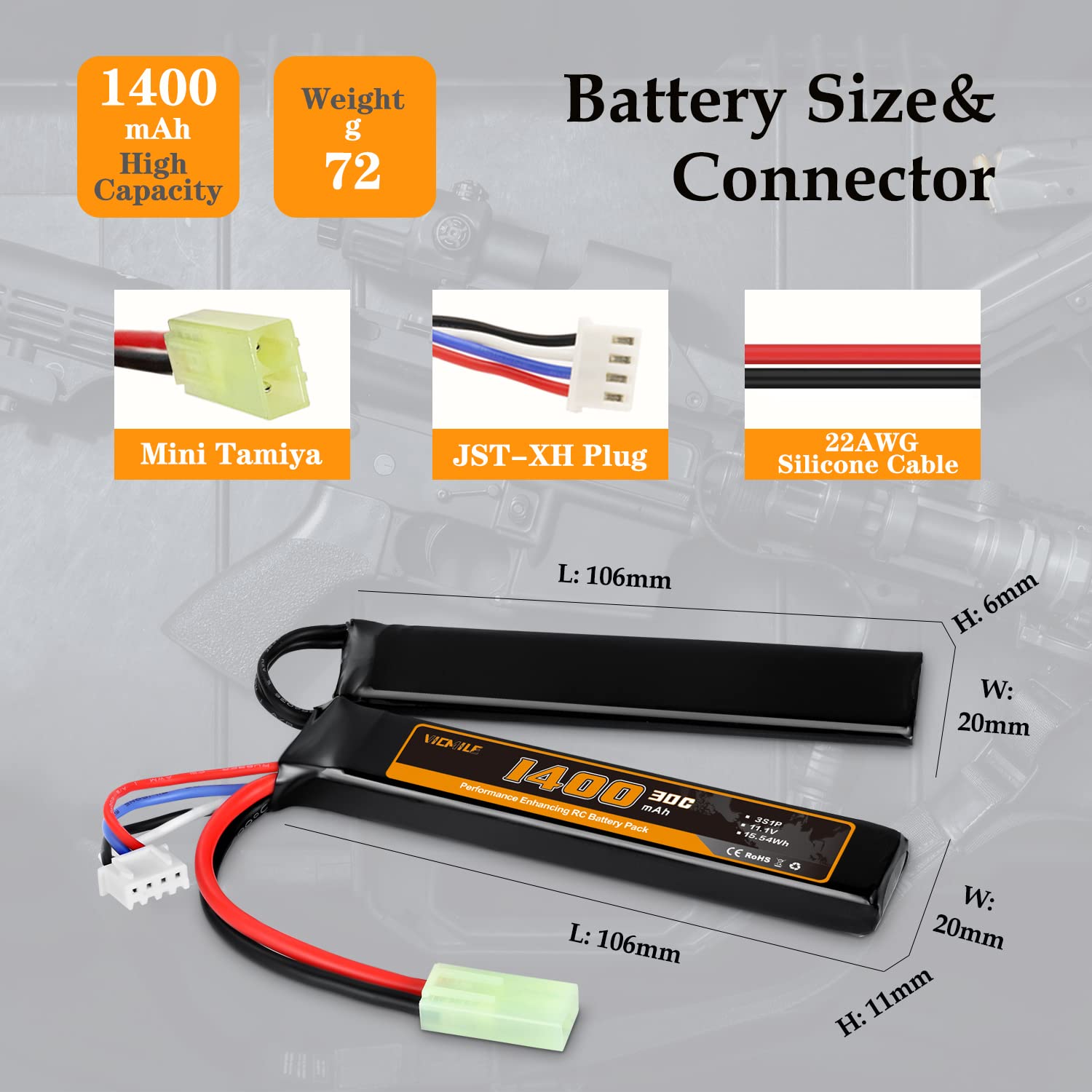 VICMILE 3S 11.1V 1400mAh LiPo Airsoft Battery with Mini Tamiya Plug - 30C High Discharge Rate Rechargeable Battery & Charger - Compatible with Airsoft Guns - Perfect for Airsoft Battles and Training Sessions
