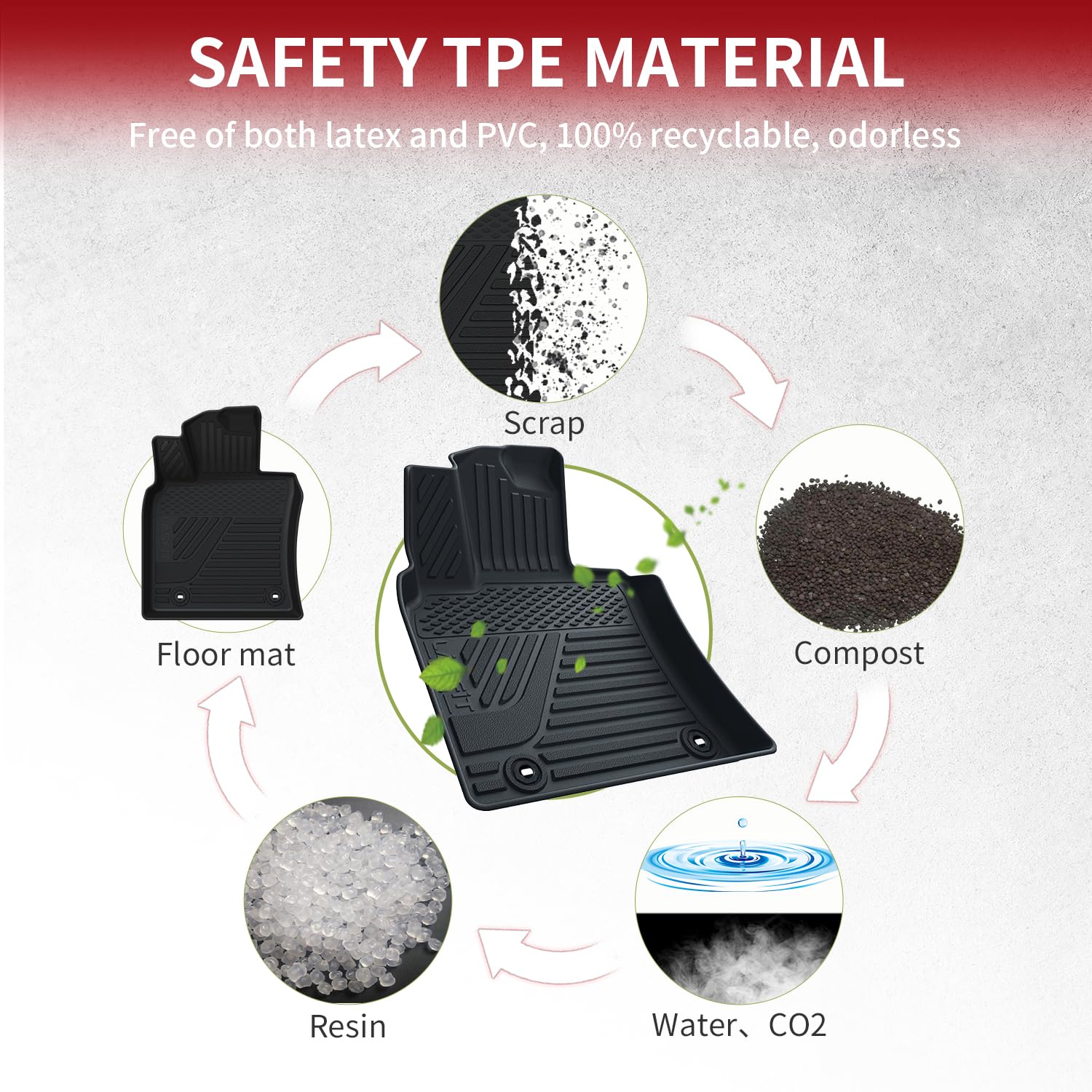 LASFIT All-Weather TPE Floor Mats & Trunk Liner for 2025 Toyota Camry Hybrid/LE/SE/XLE/XSE - Custom Fit Front & Rear Full Set Car Mats (Black) - Perfect for Daily Commuting, Road Trips & All-Season Protection