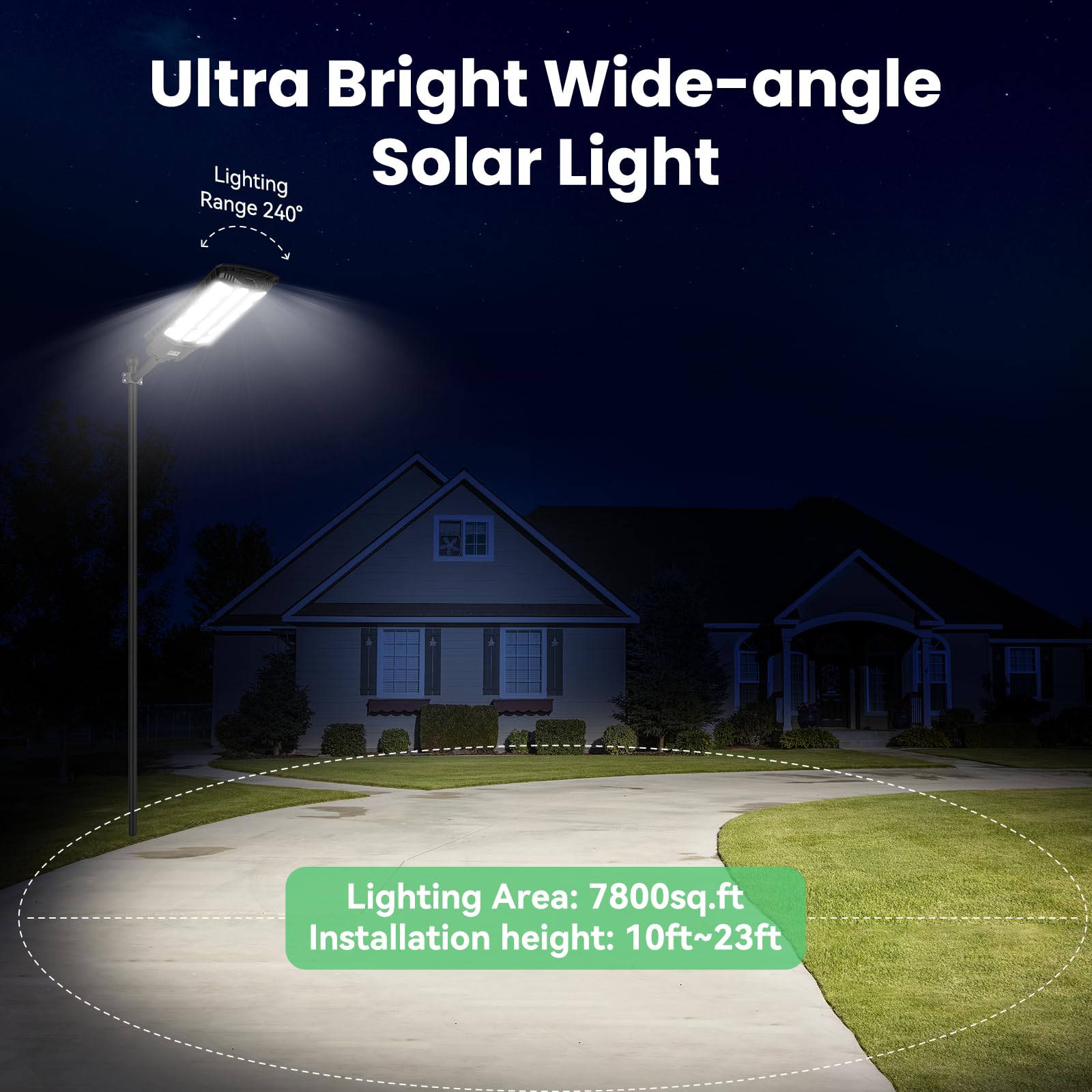 9500W Solar Street Lights Outdoor - Wide Angle Solar Powered LED Security Light with Motion Sensor & Remote Control, Dusk to Dawn Auto On/Off, Waterproof for Parking Lot, Garden, Pathway, Driveway, Yard, and Wall/Pole Mount Installation