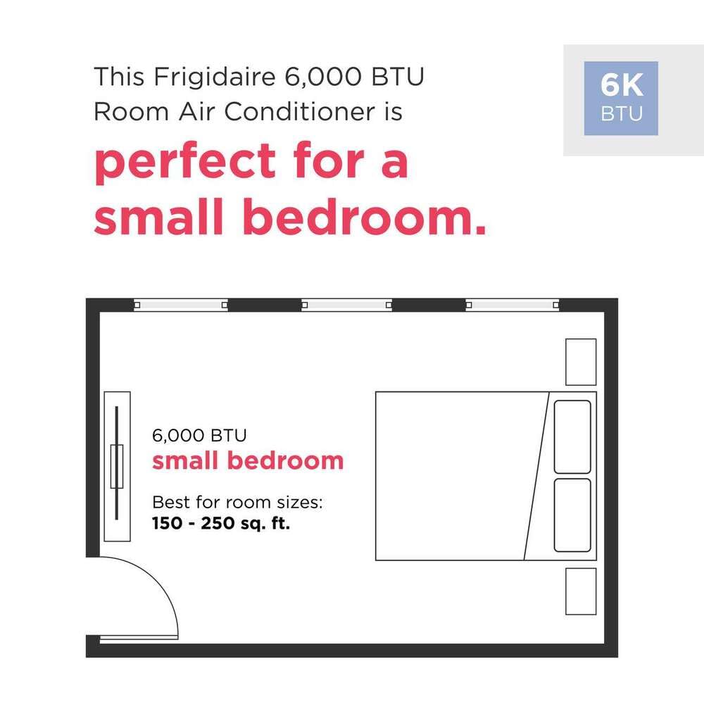 Frigidaire FHWC063TC1 6,000 BTU Window Air Conditioner with Electronic Controls - White | Cooling for Small Rooms up to 250 Sq Ft | Perfect for Bedrooms, Offices & Apartments