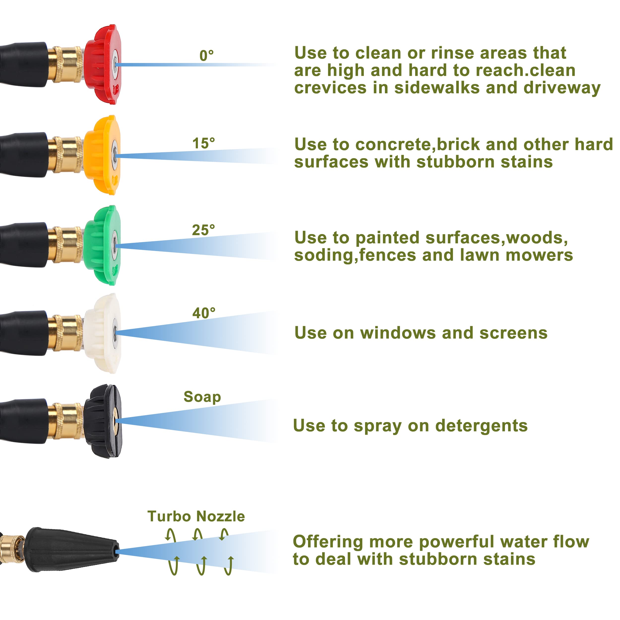 PWACCS High Pressure Washer Hose - Durable Power Washer Accessories Kit for Cleaning Driveways, Decks & Outdoor Surfaces