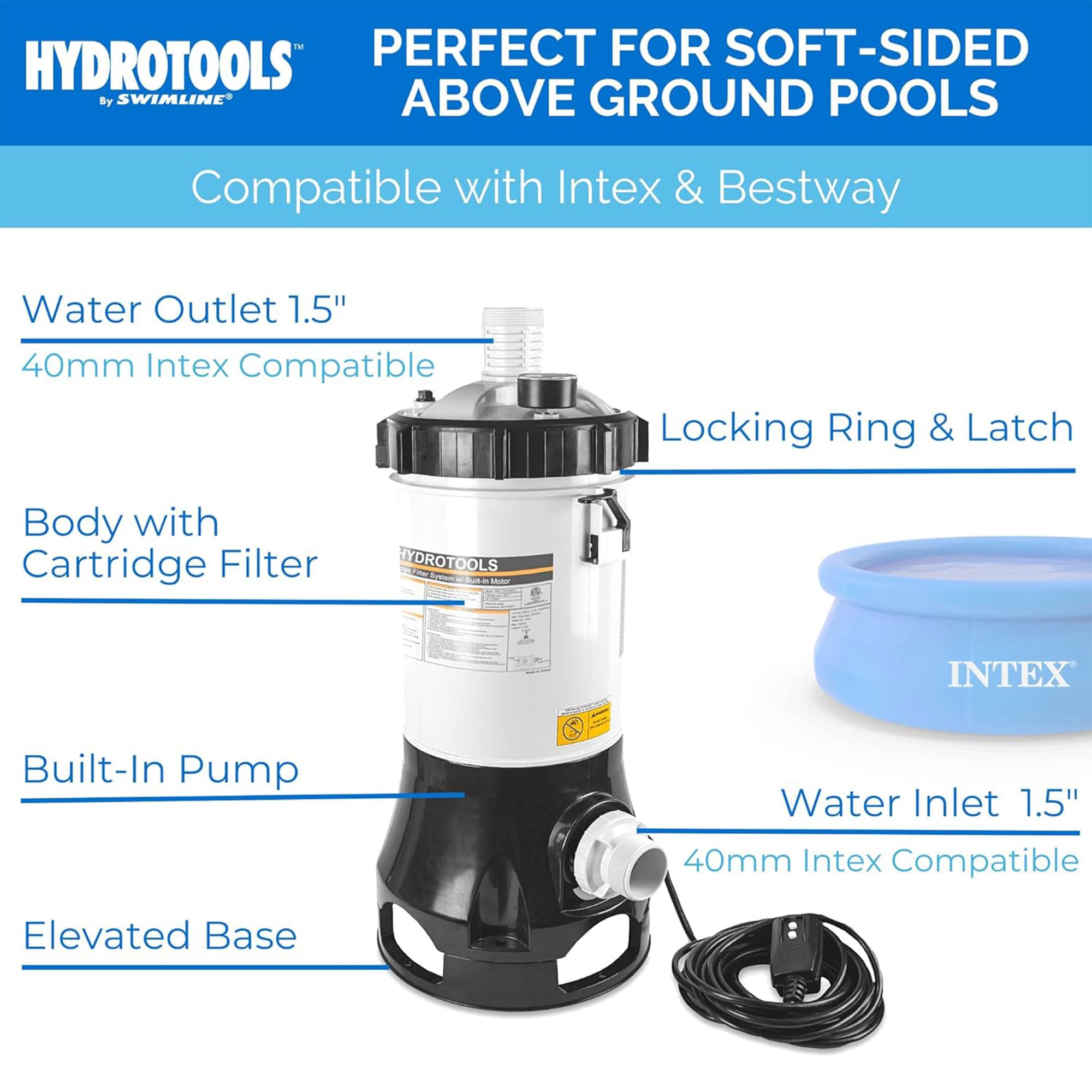 SWIMLINE HYDROTOOLS Above-Ground Pool Cartridge Filter System with 0.25 HP Pump | 25 Sq Ft Filtration Area | Ideal for Pools up to 5500 Gallons | Perfect for Backyard Swimming Pools & Summer Water Maintenance