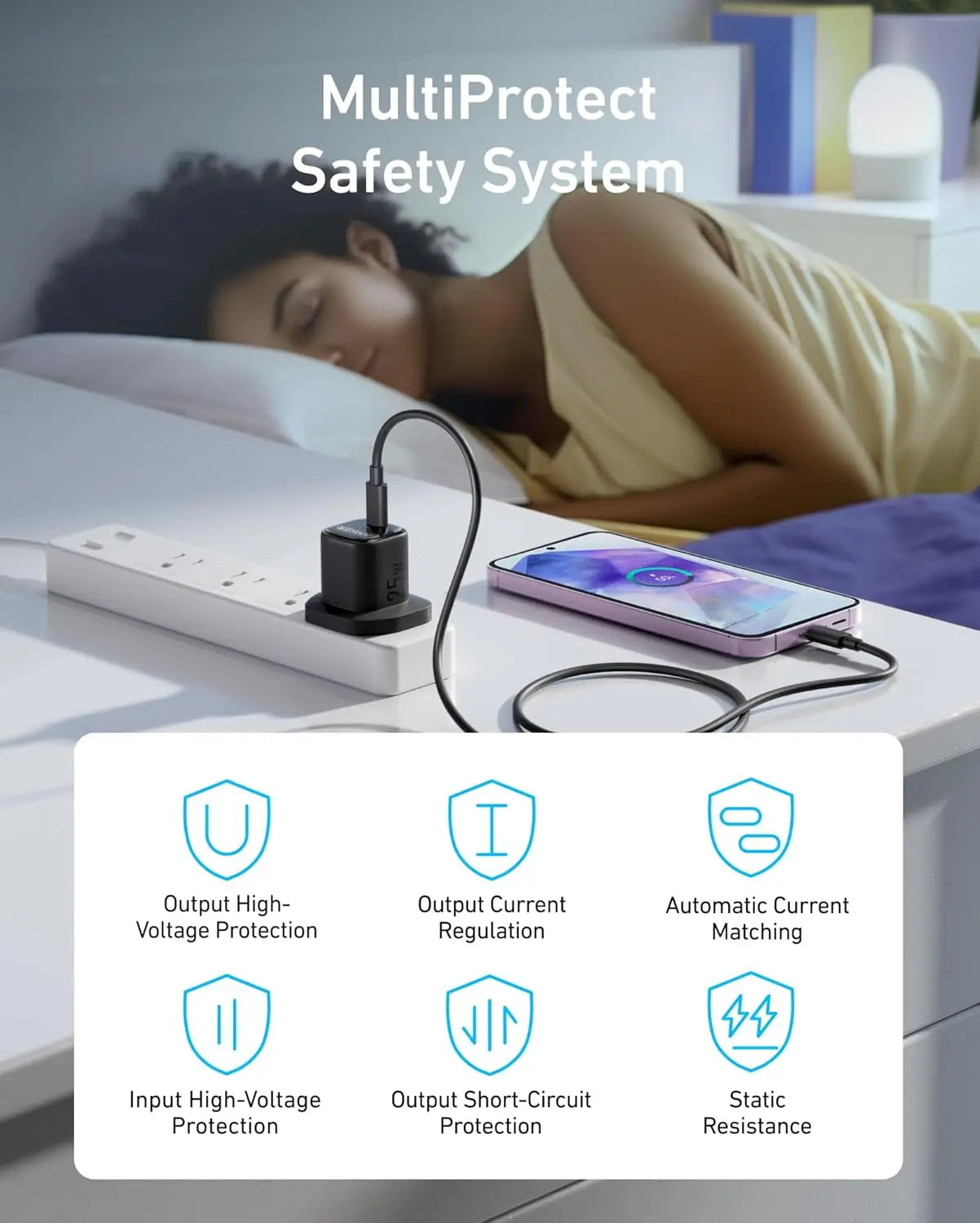 Anker 25W USB C Fast Charger Foldable PPS Wall Charger - Compact Travel Charger for iPhone 15/14/13, Samsung Galaxy S23/S22, iPad & More | Perfect for Home, Office & Travel