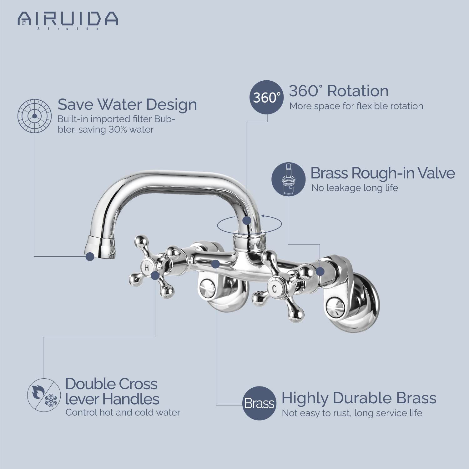 Airuida 6 Inch (15cm) Wall Mounted Kitchen Faucet - Chrome Polish Stainless Steel Commercial Grade with Spout & Connector Set - Perfect for Restaurant, Bar & Home Kitchen Installations