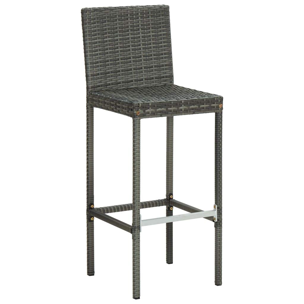 2-Piece Gray Poly Rattan Garden Bar Stools with Cushions - Outdoor Patio, Poolside & Backyard Seating Furniture for Relaxing & Entertaining