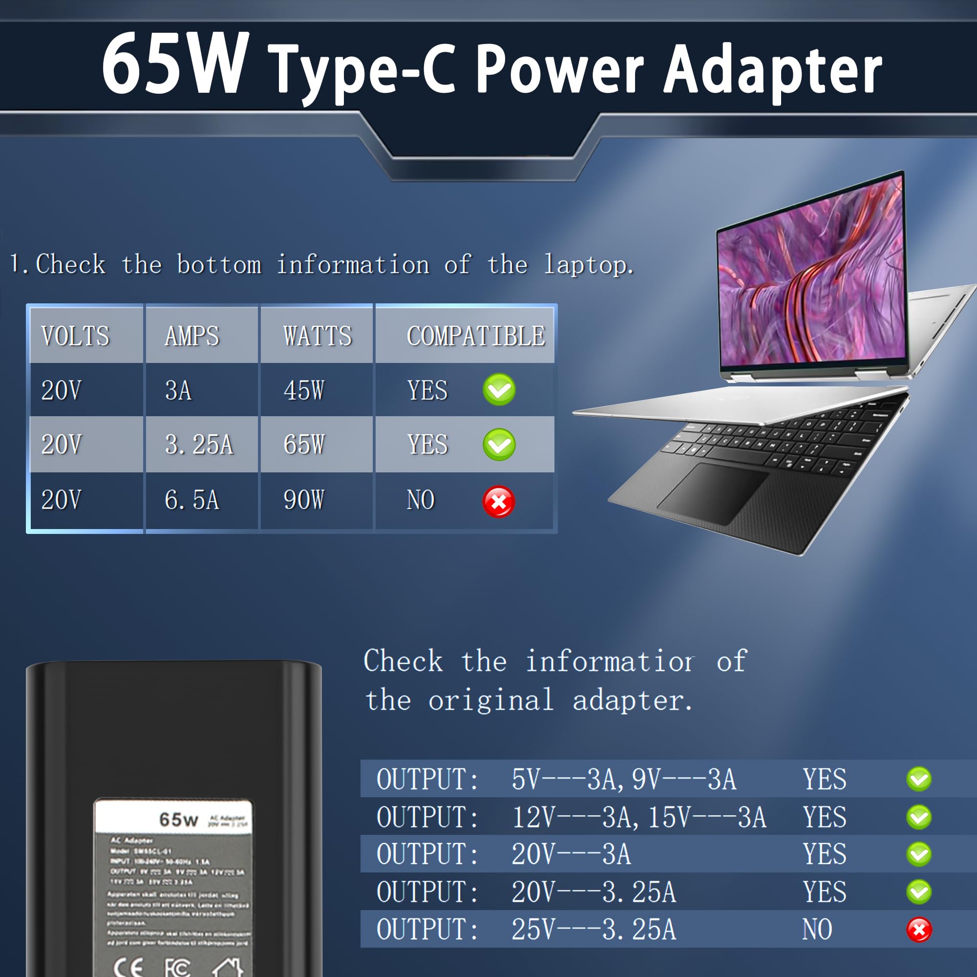 65W USB-C Laptop Charger for Dell Latitude & Inspiron Series | Slim Fast Charging Power Adapter | Compatible with Dell Latitude 5420/5520/5530, Inspiron 14 7425, XPS 13 9350 & More | Perfect for Home, Office & Travel Use