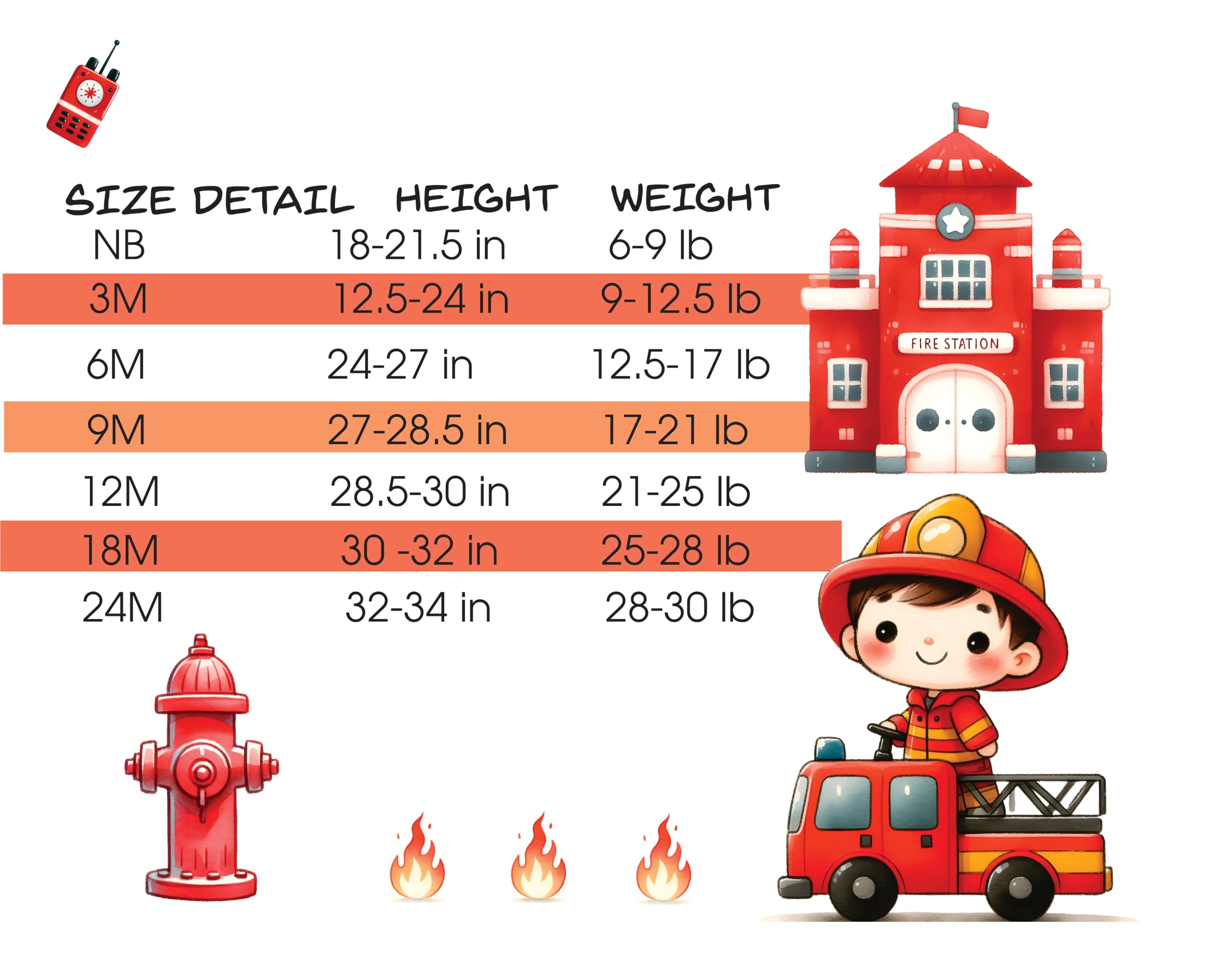 My Daddy is a Firefighter