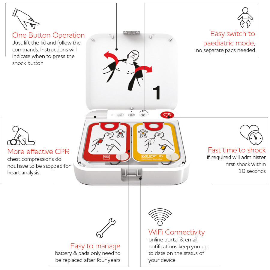 LIFEPAK CR2 Semi Automatic Defibrillator with Wi-Fi Connectivity - Portable AED for Cardiac Emergencies at Home, Office & Public Spaces