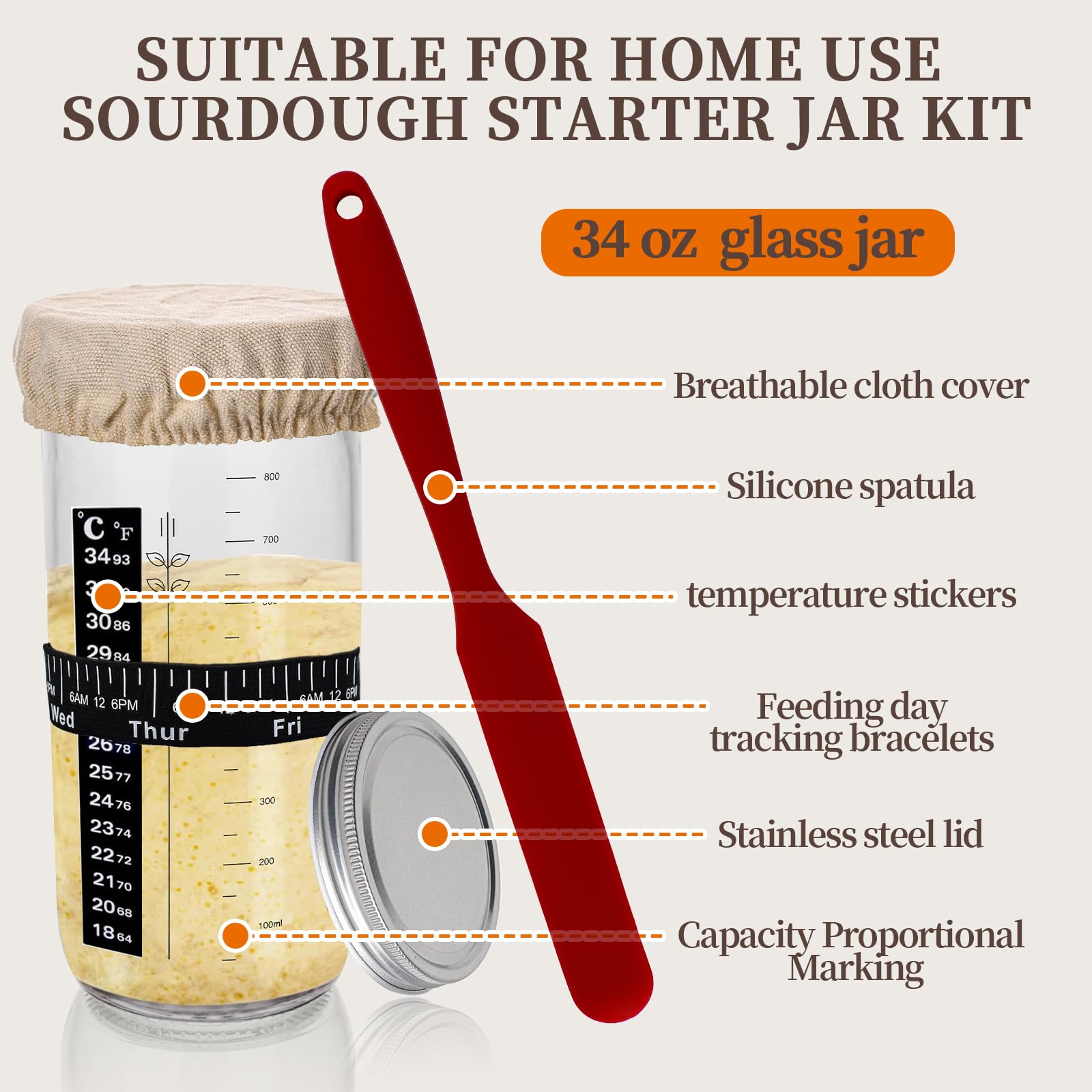Banneton Bread Proofing Basket & Sourdough Starter Kit - 34oz Glass Jar, 2 Silicone Proofing Bowls, Bread Sling Mat, Dough Whisk & Spatula - Complete Artisan Bread Making Set (Green) for Home Bakers & Sourdough Enthusiasts - Perfect for Rustic Loaves, Baguettes & Homemade Bread