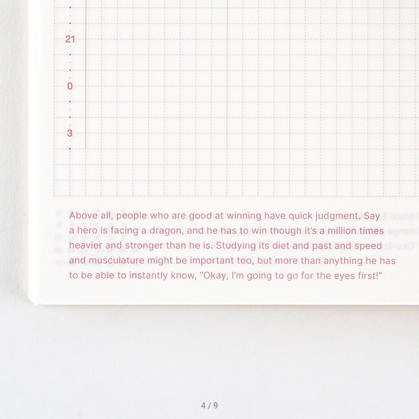 Hobonichi Techo 2025 English Planner - A6 Daily Journal with January Start (Monday) | Perfect for Productivity, Bullet Journaling & Personal Organization